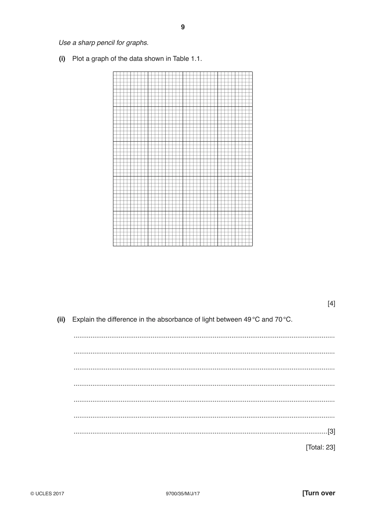 Cambridge A Level Biology 9700 2017 May/June Paper 3 · Variant 5 question paper, page 9 of 16