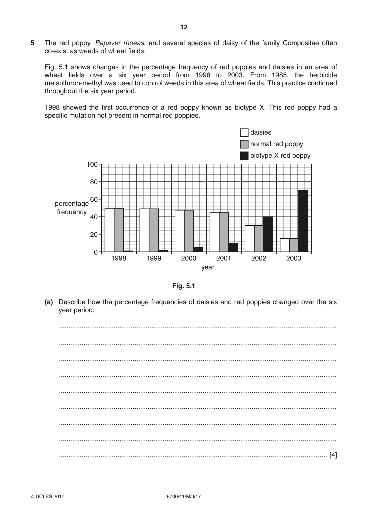 Cambridge A Level Biology 9700 2017 May/June Paper 4 · Variant 1 question paper, page 12 of 24
