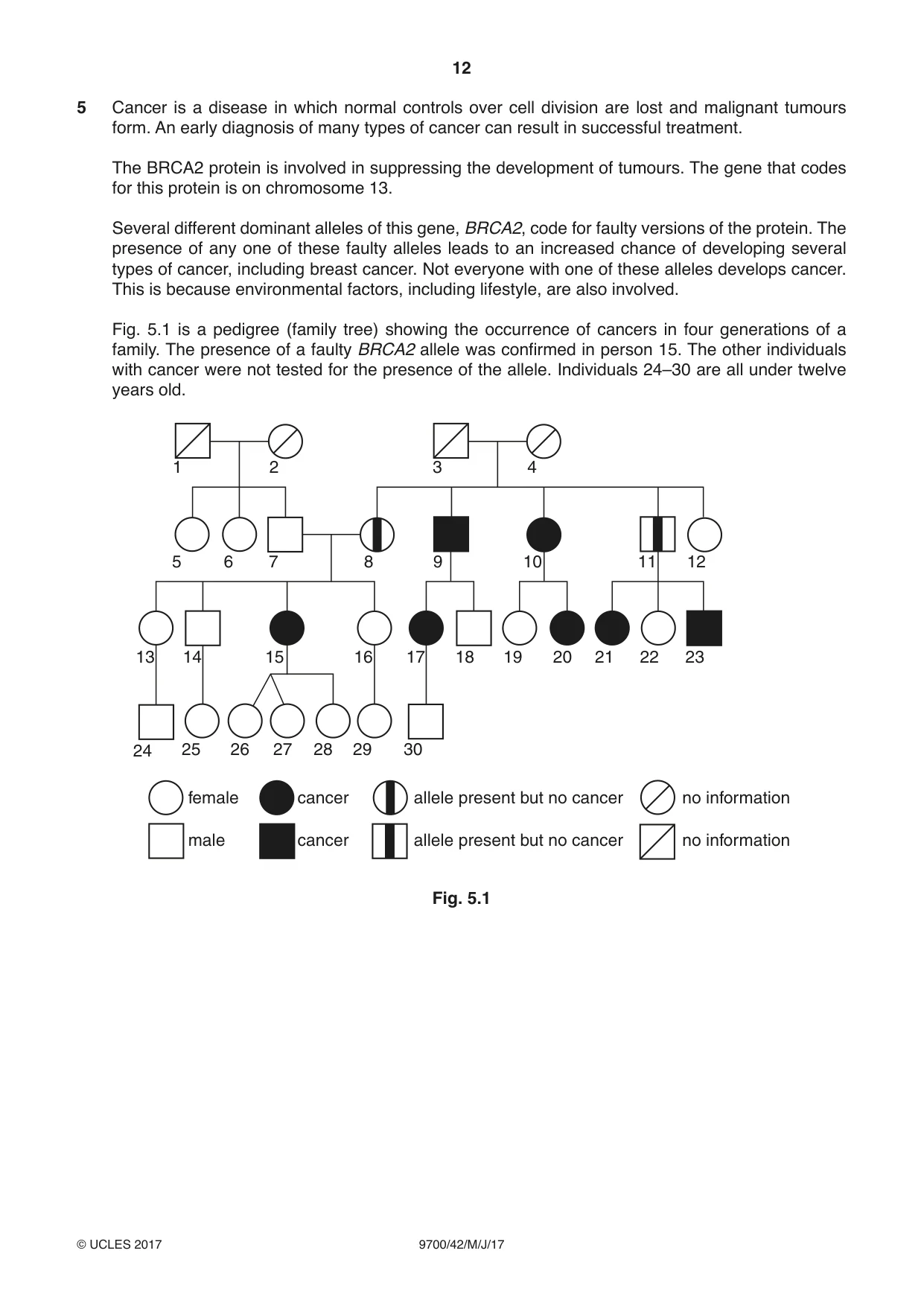 Cambridge A Level Biology 9700 2017 May/June Paper 4 · Variant 2 question paper, page 12 of 24