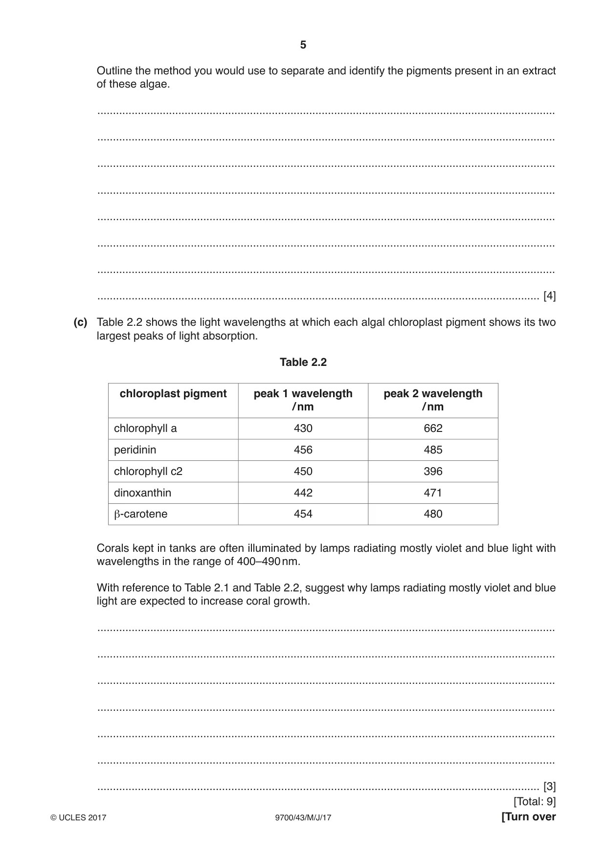 Cambridge A Level Biology 9700 2017 May/June Paper 4 · Variant 3 question paper, page 5 of 24