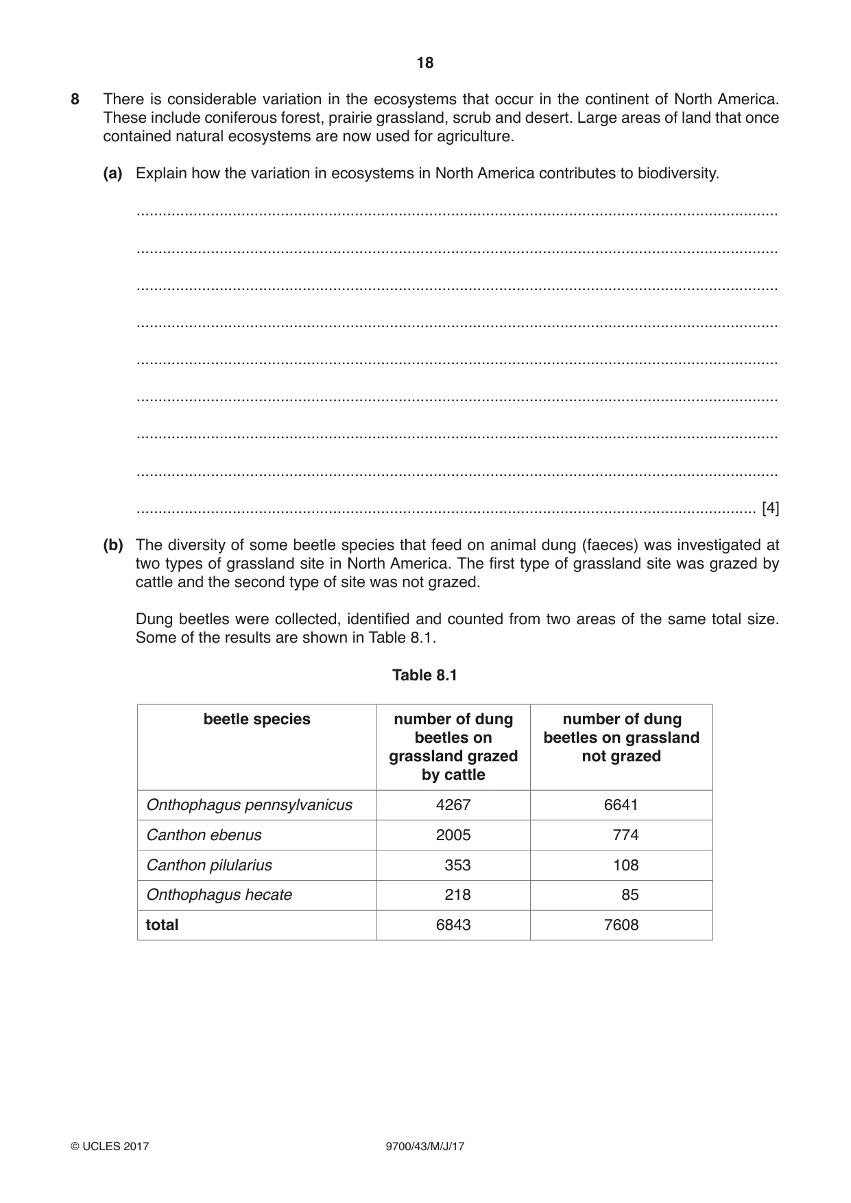 Cambridge A Level Biology 9700 2017 May/June Paper 4 · Variant 3 question paper, page 18 of 24