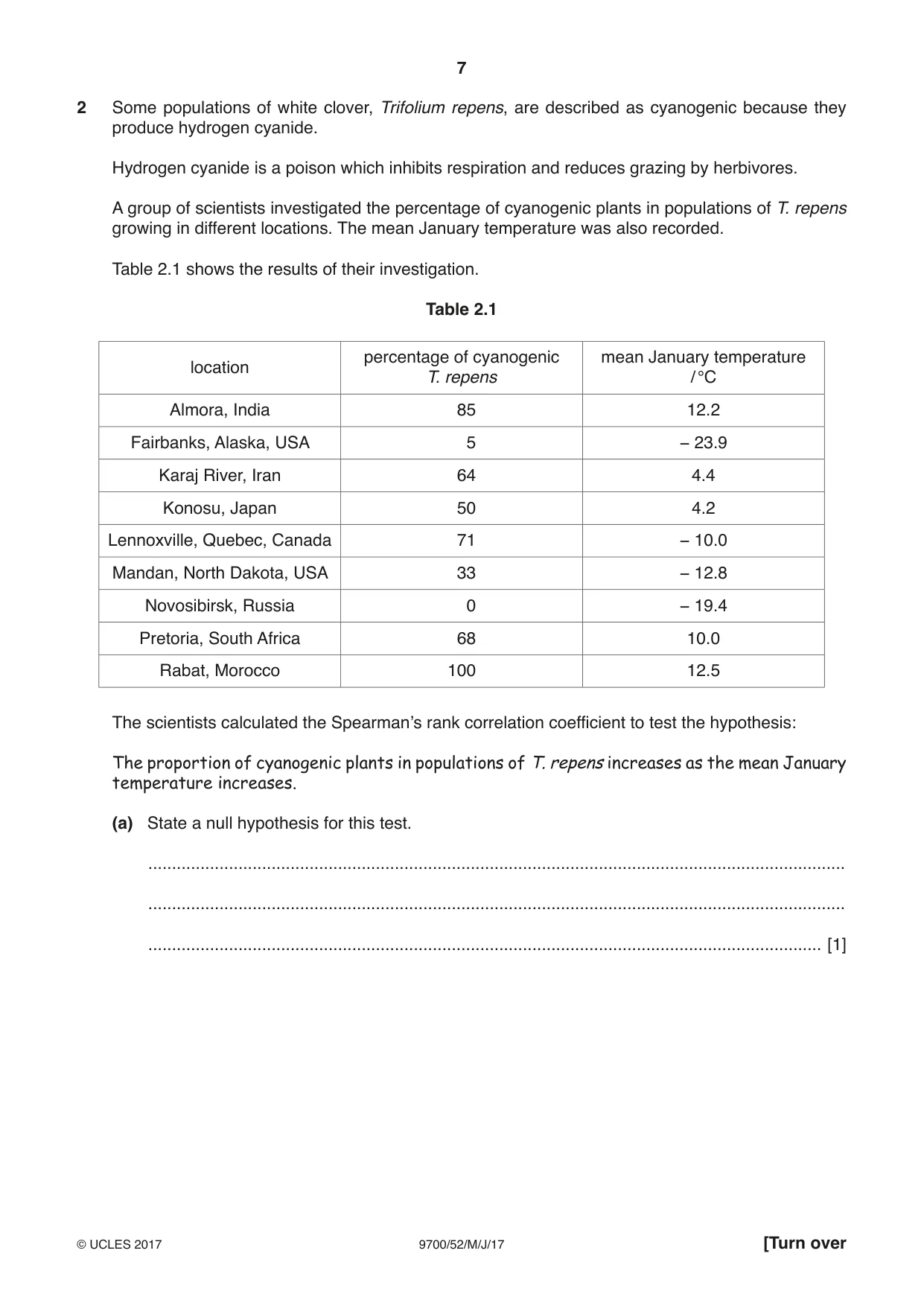 Cambridge A Level Biology 9700 2017 May/June Paper 5 · Variant 2 question paper, page 7 of 12