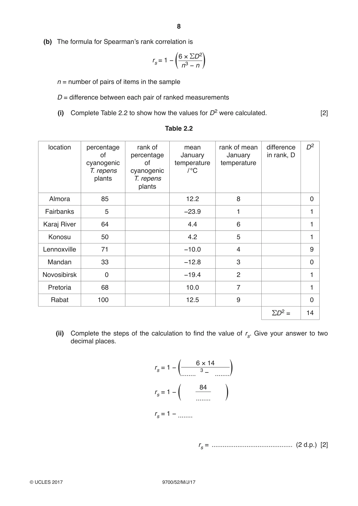 Cambridge A Level Biology 9700 2017 May/June Paper 5 · Variant 2 question paper, page 8 of 12