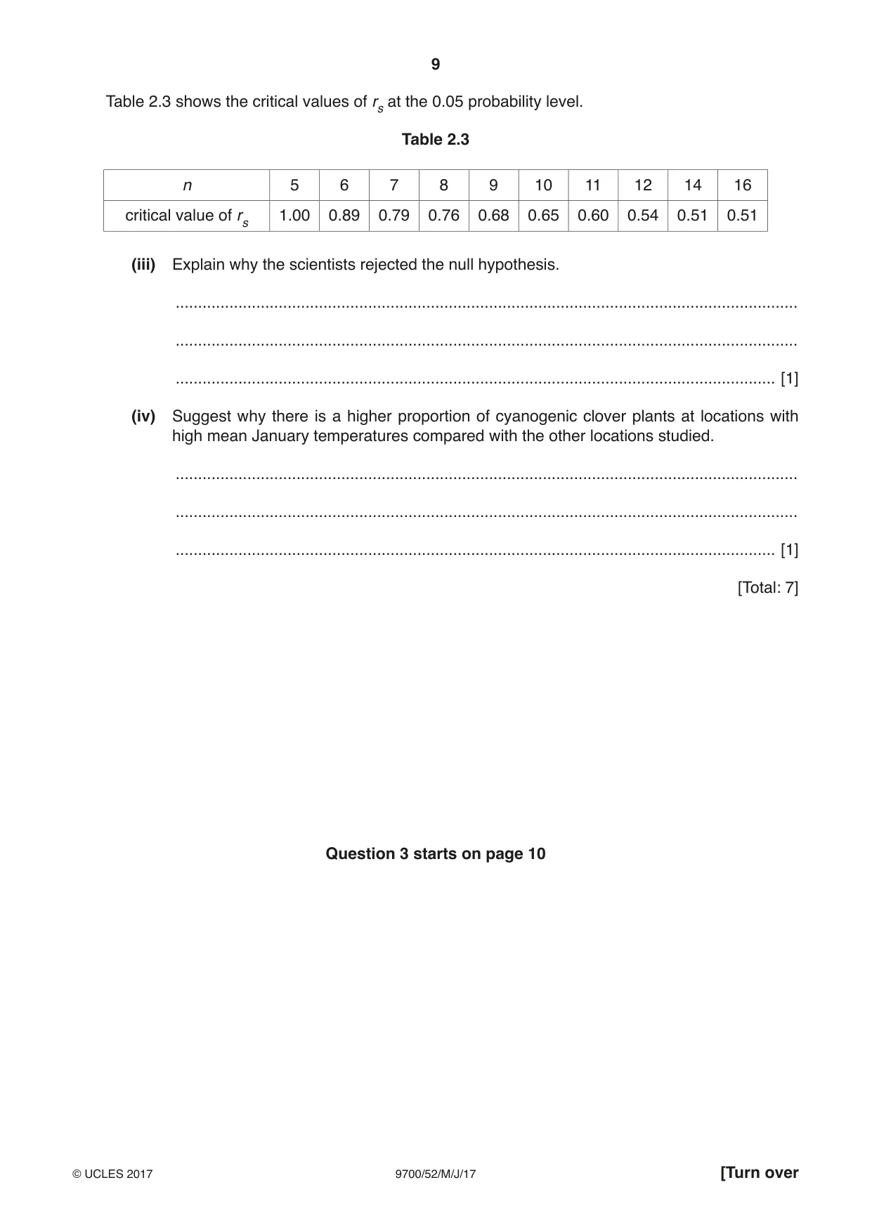 Cambridge A Level Biology 9700 2017 May/June Paper 5 · Variant 2 question paper, page 9 of 12