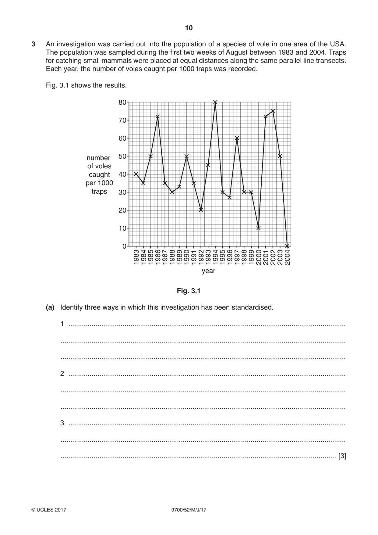Cambridge A Level Biology 9700 2017 May/June Paper 5 · Variant 2 question paper, page 10 of 12