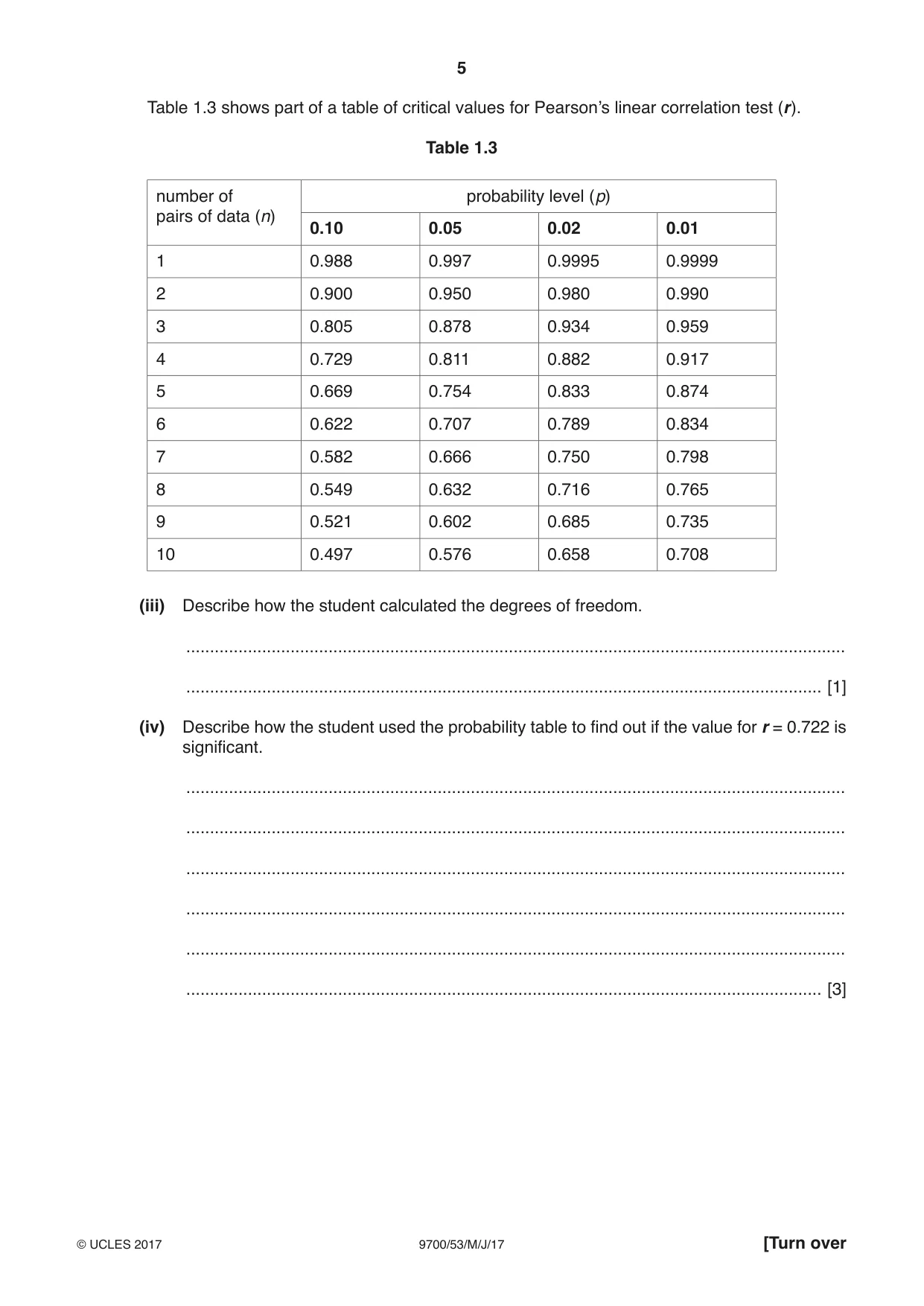 Cambridge A Level Biology 9700 2017 May/June Paper 5 · Variant 3 question paper, page 5 of 12