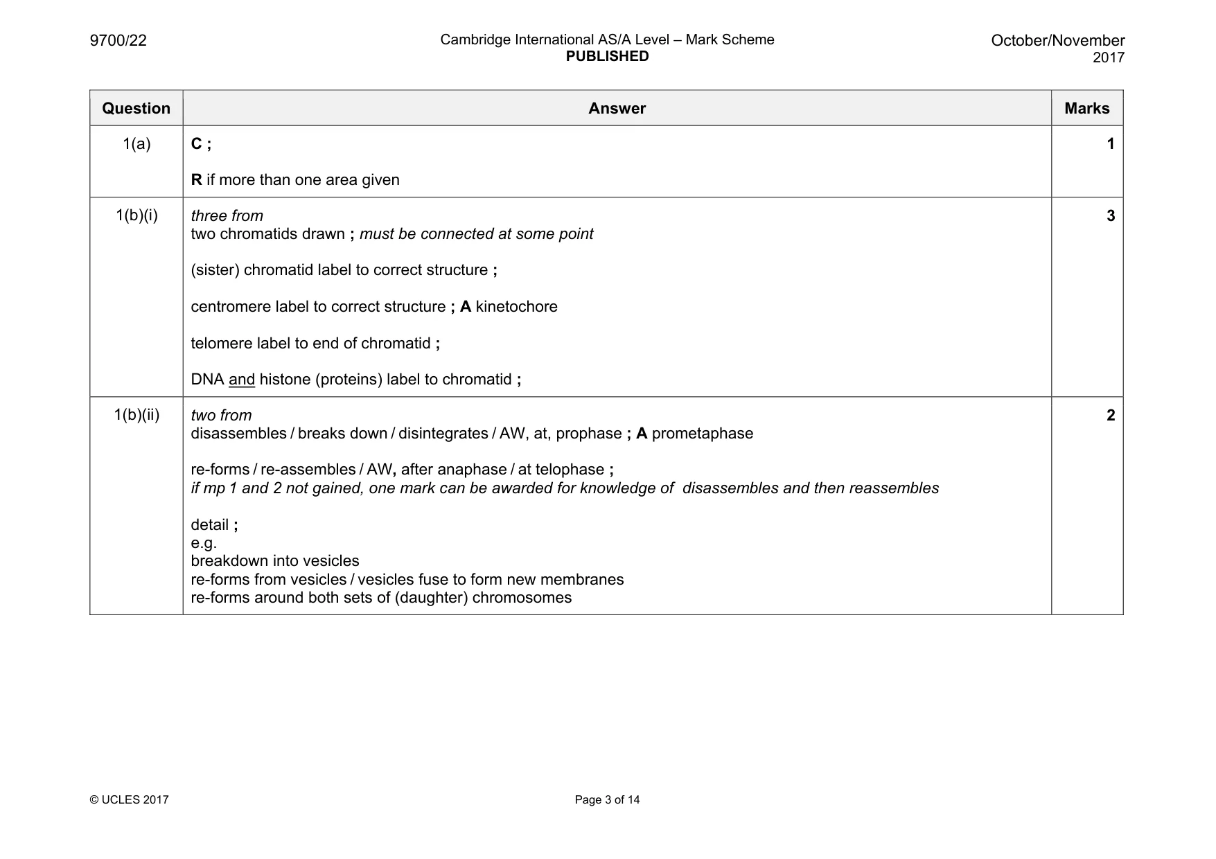 Mark scheme, page 3 of 14