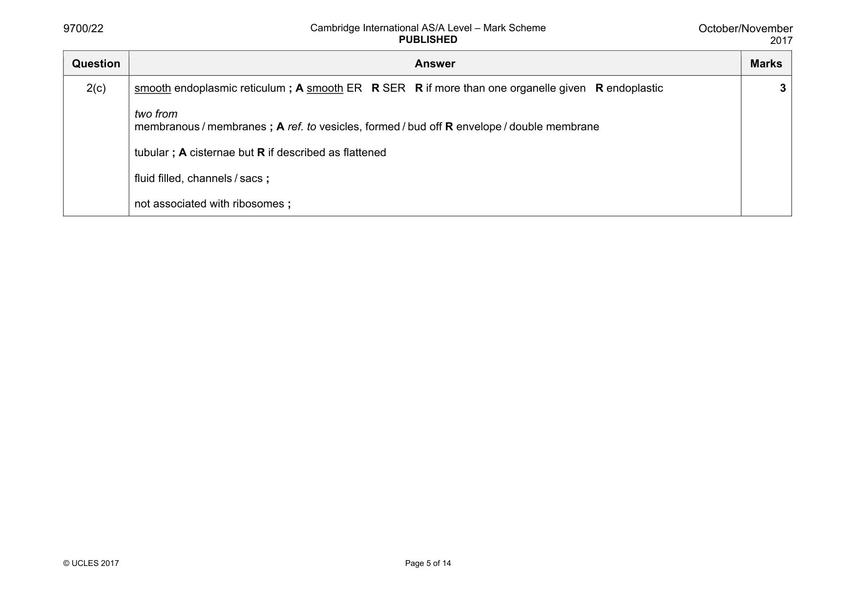 Mark scheme, page 5 of 14