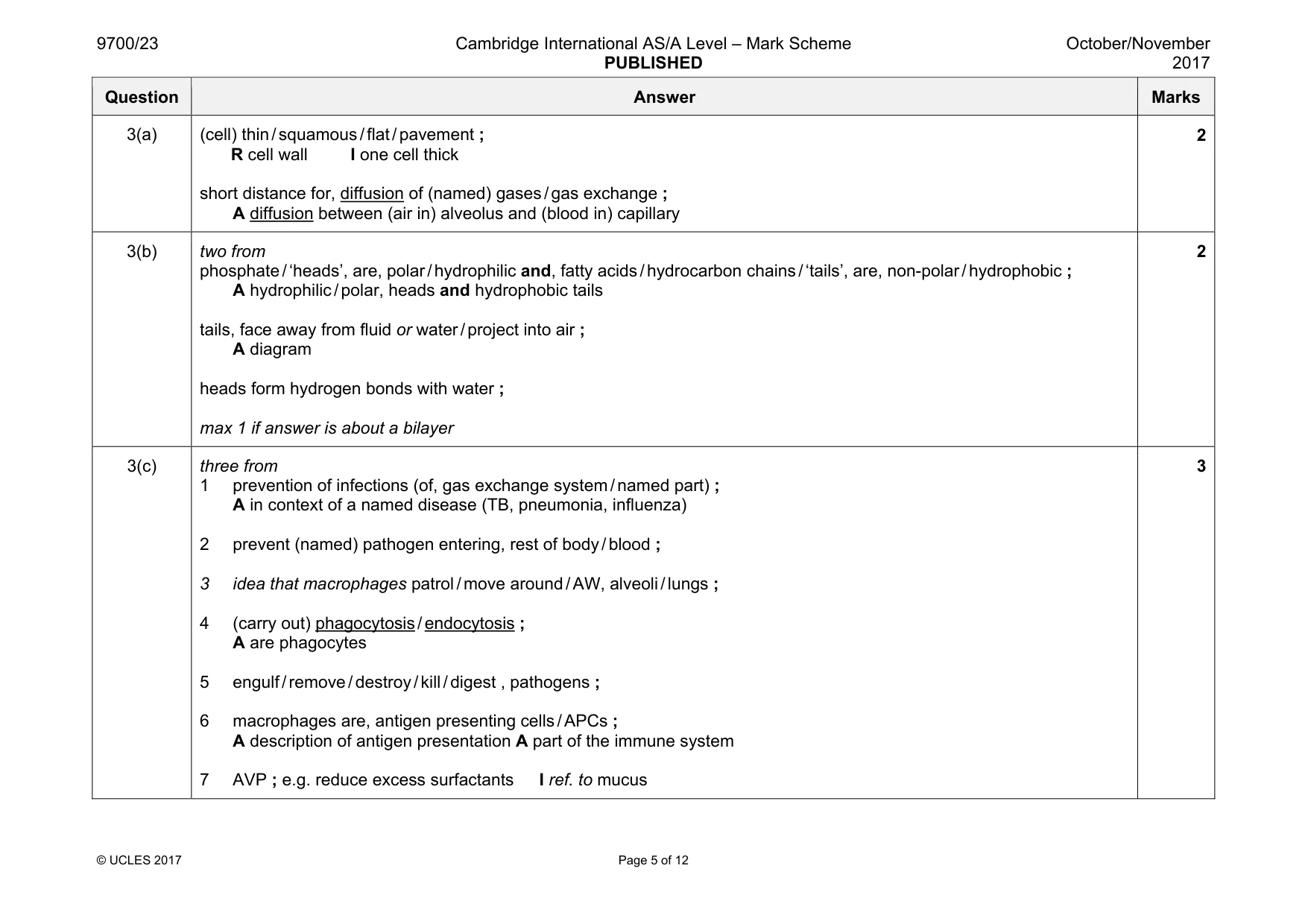 Mark scheme, page 5 of 12