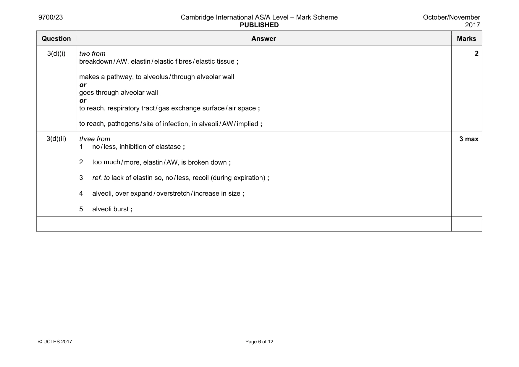 Mark scheme, page 6 of 12