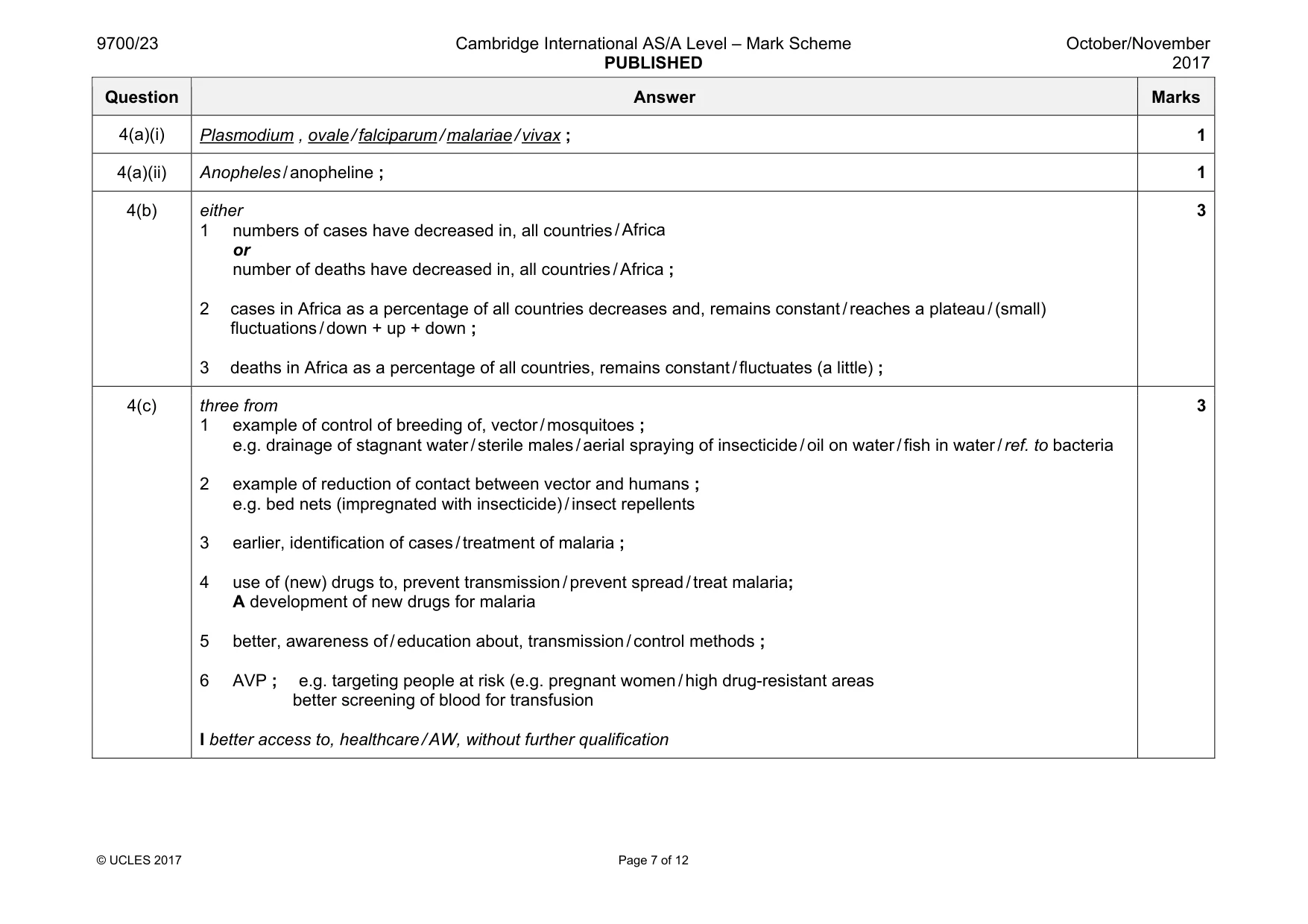Mark scheme, page 7 of 12