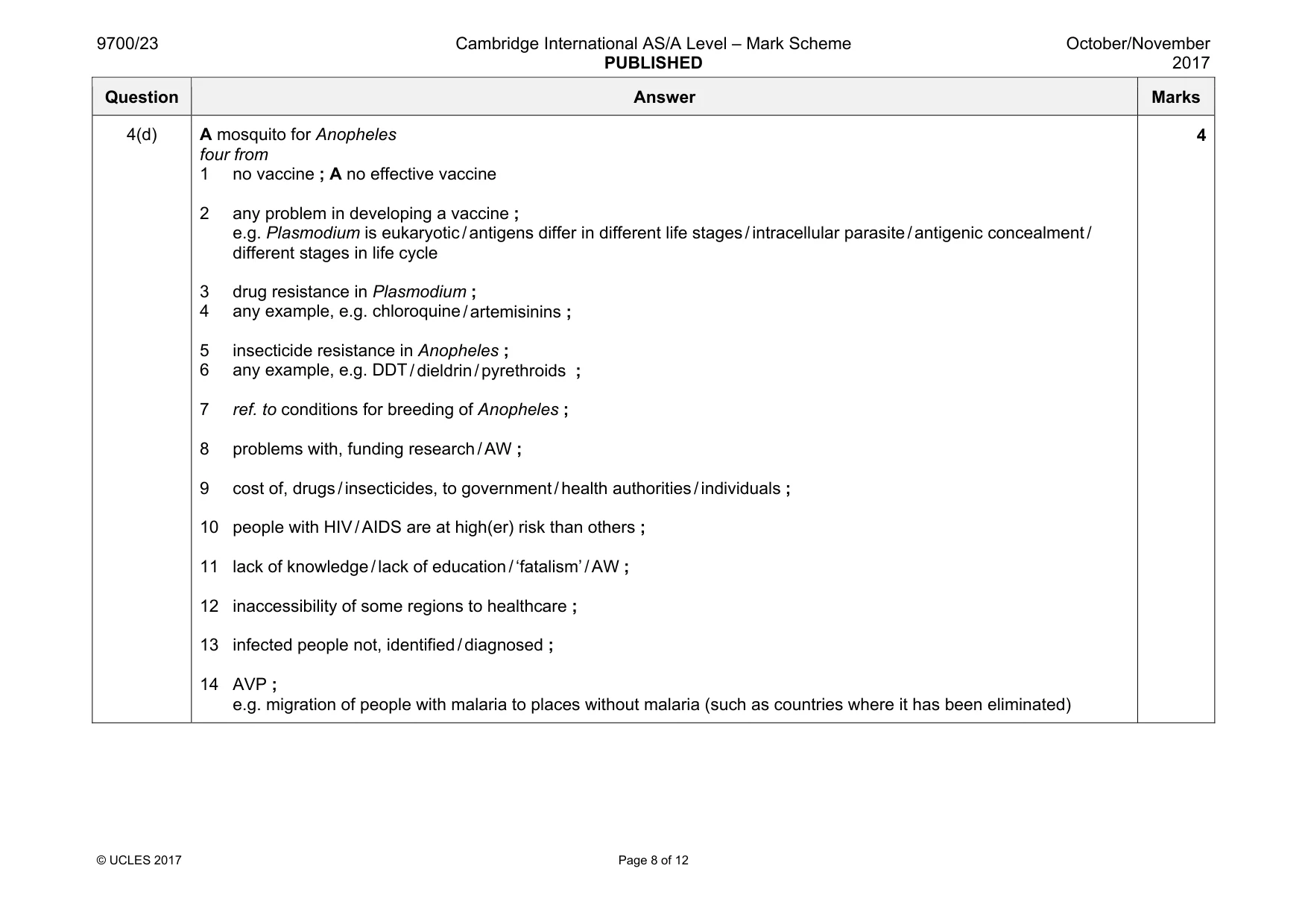 Mark scheme, page 8 of 12
