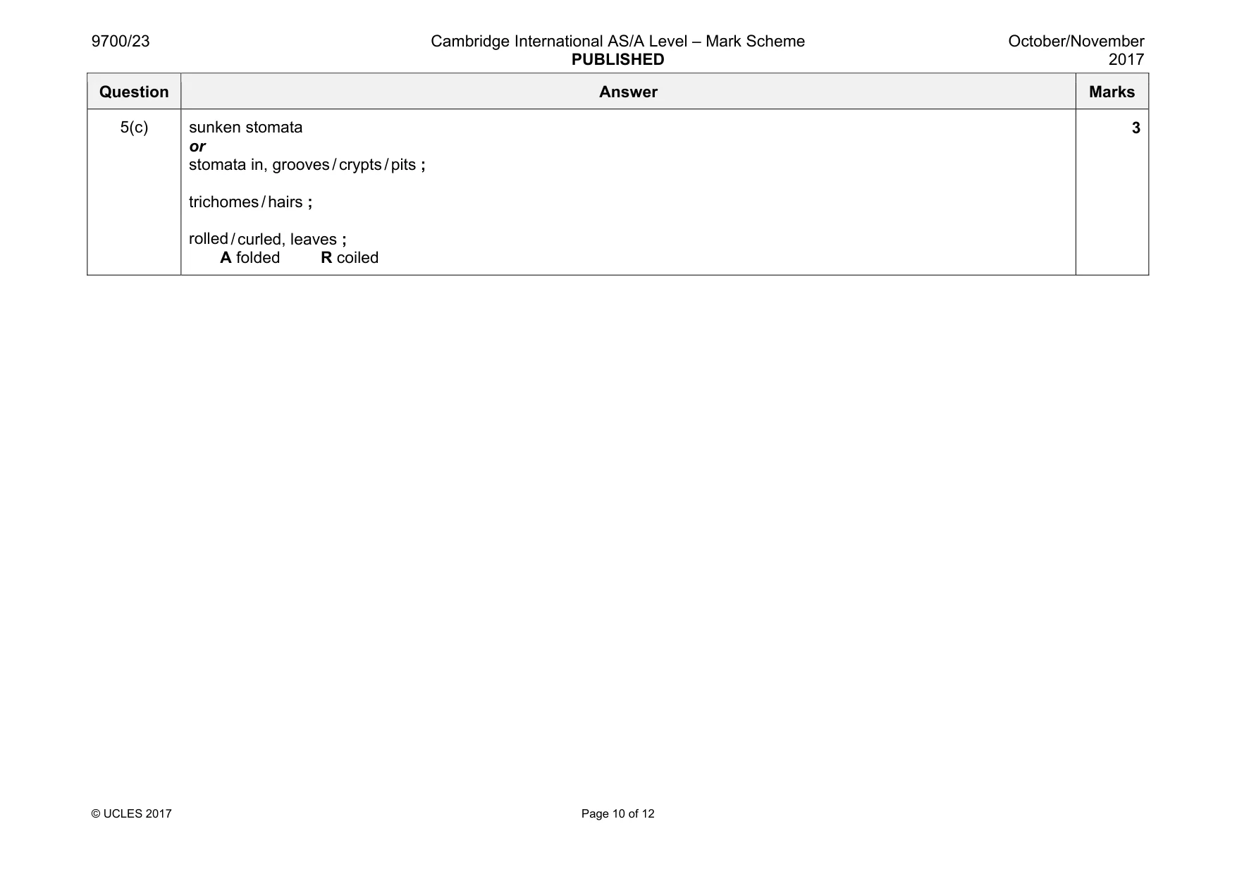 Mark scheme, page 10 of 12