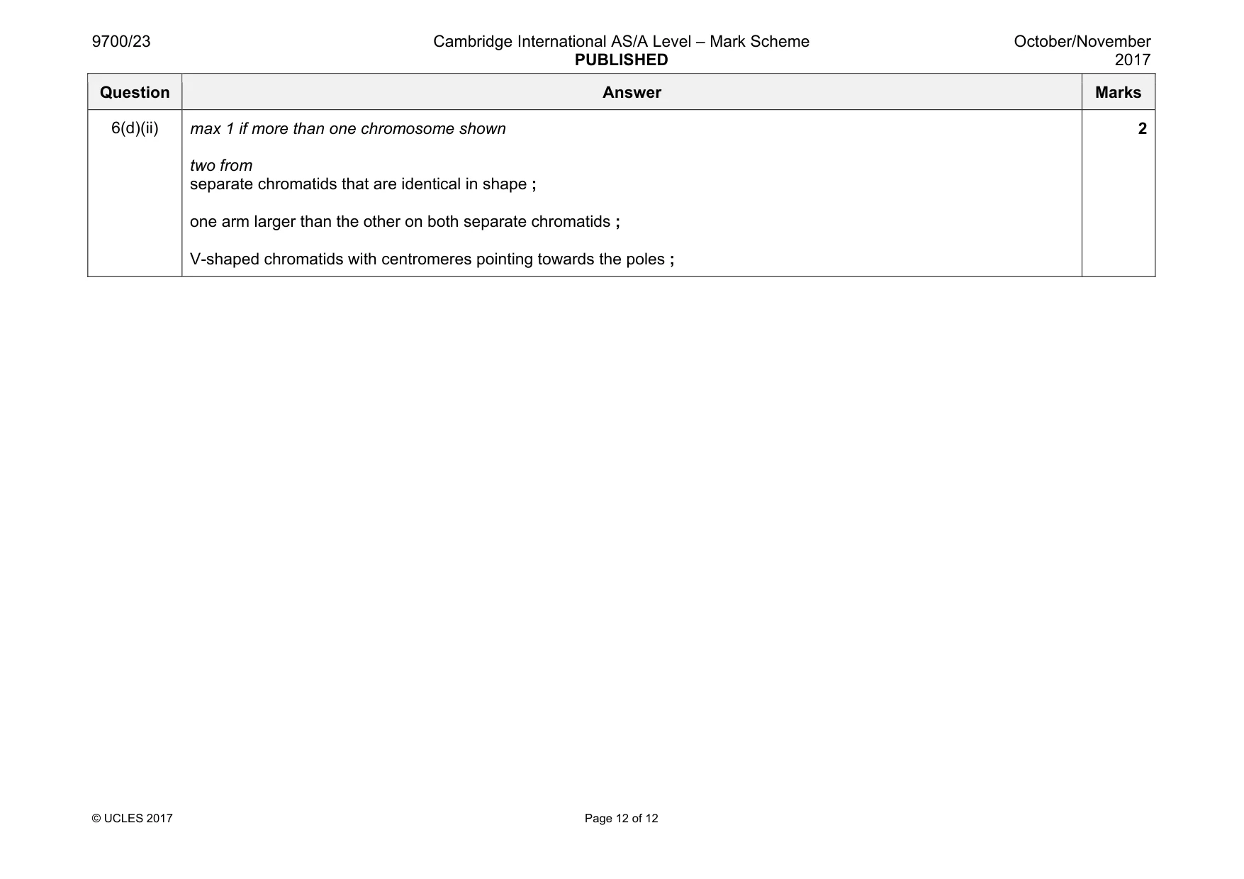 Mark scheme, page 12 of 12