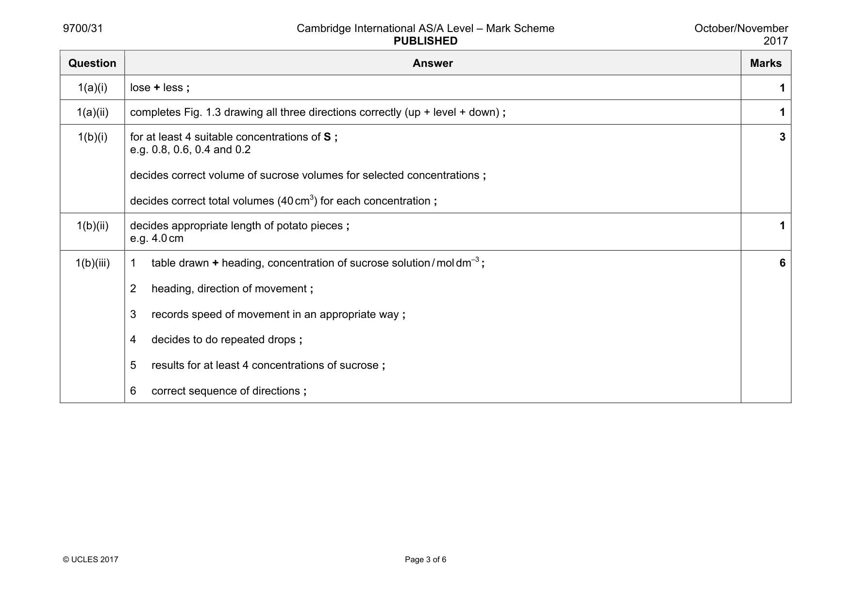 Mark scheme, page 3 of 6