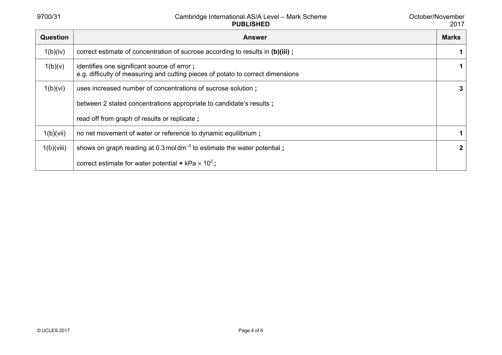 Mark scheme, page 4 of 6