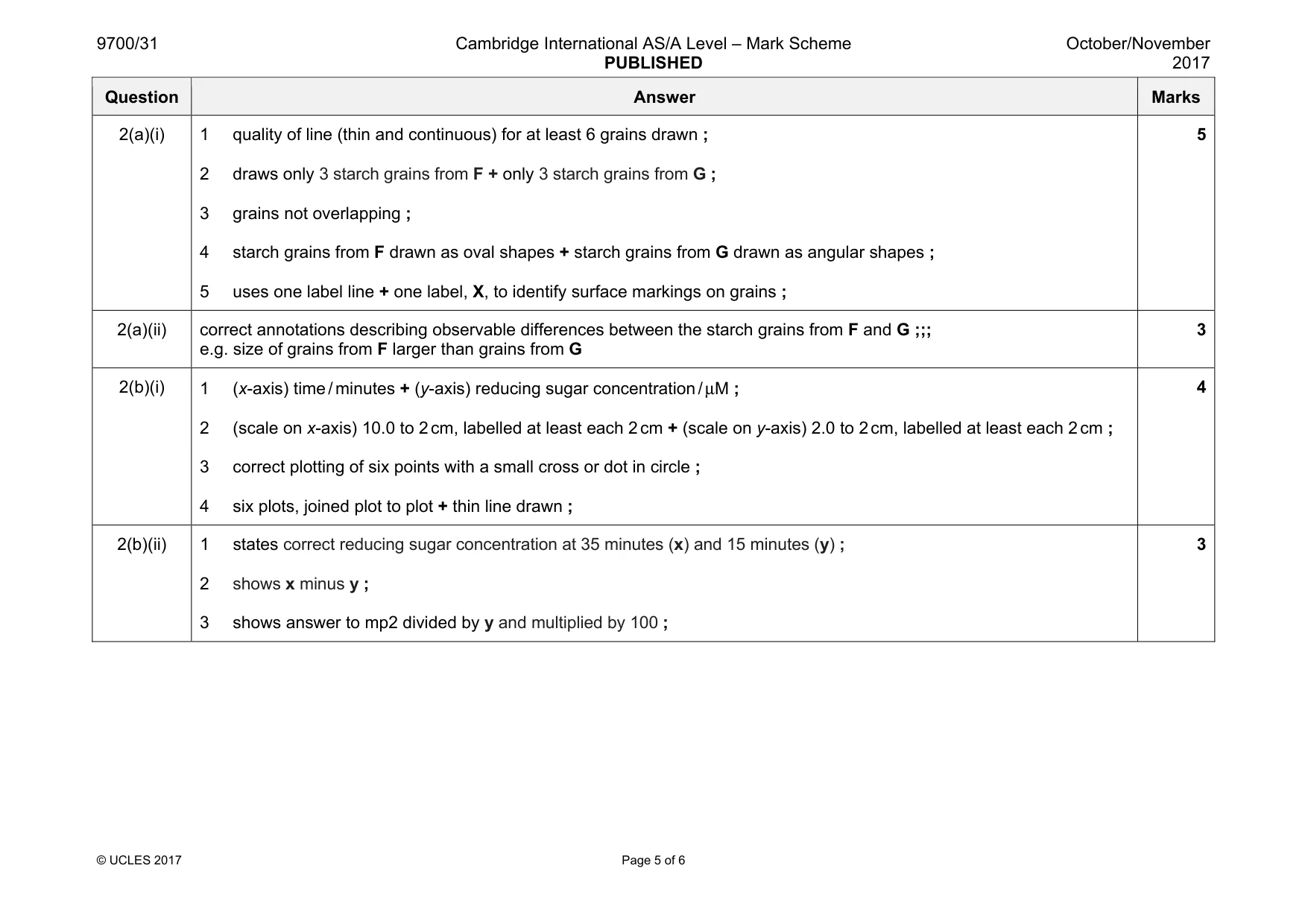 Mark scheme, page 5 of 6