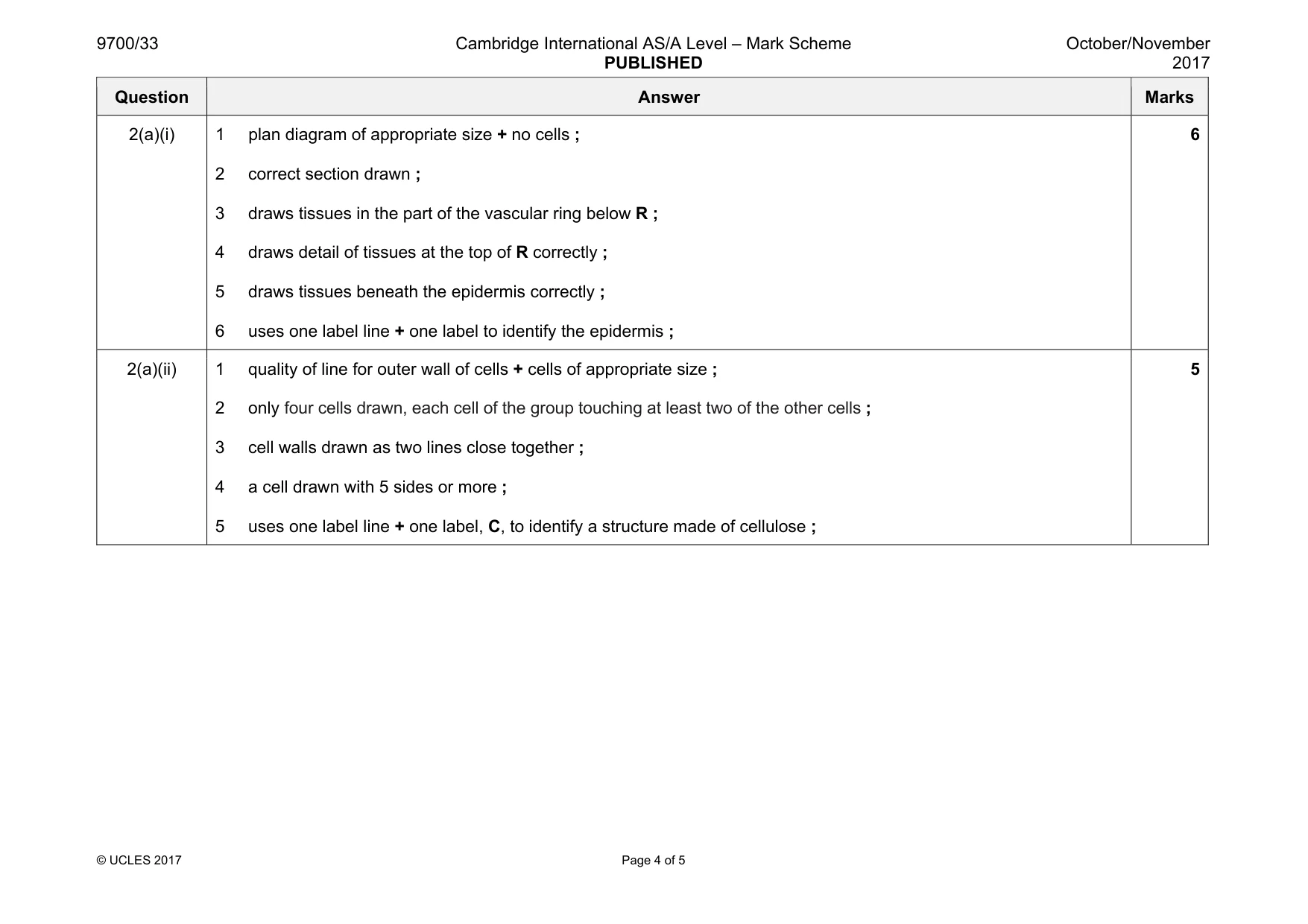 Mark scheme, page 4 of 5