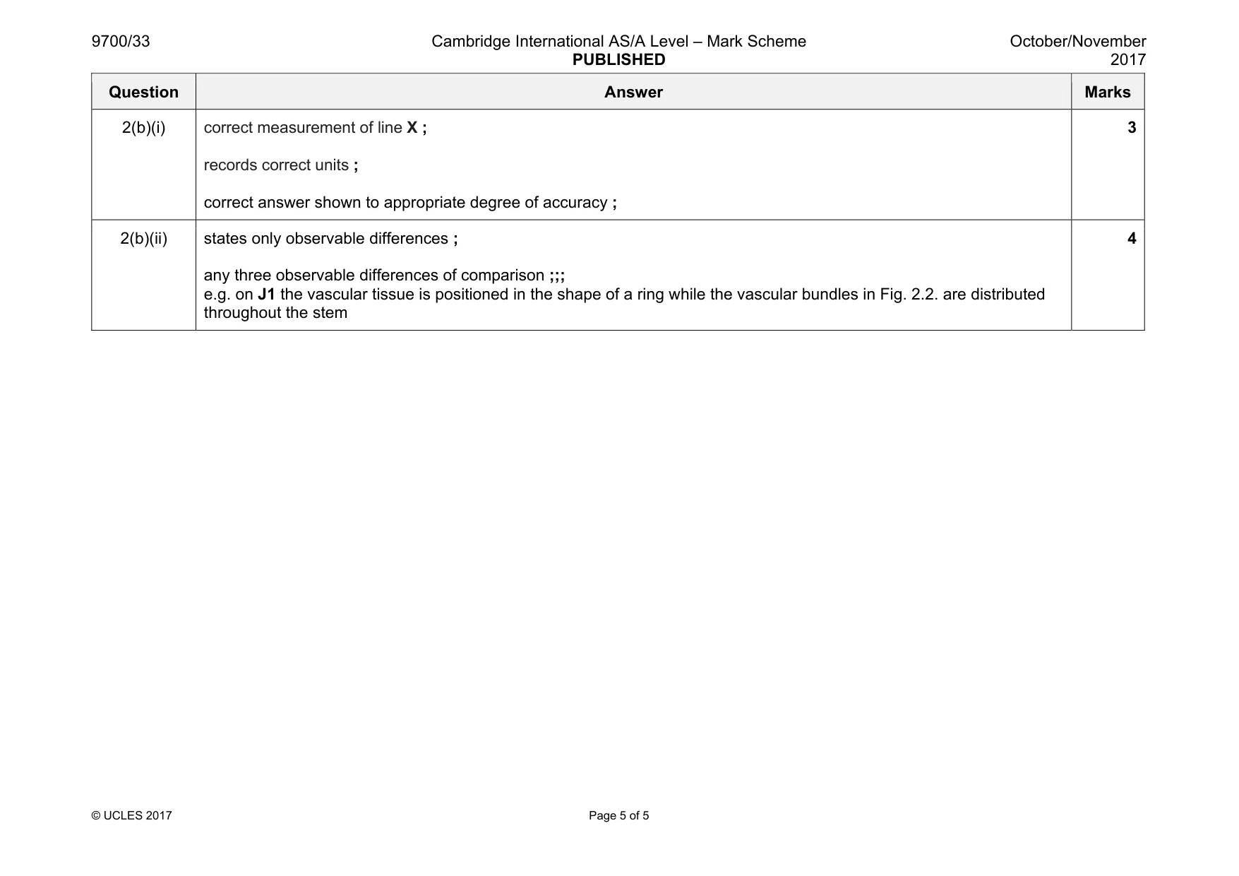 Mark scheme, page 5 of 5
