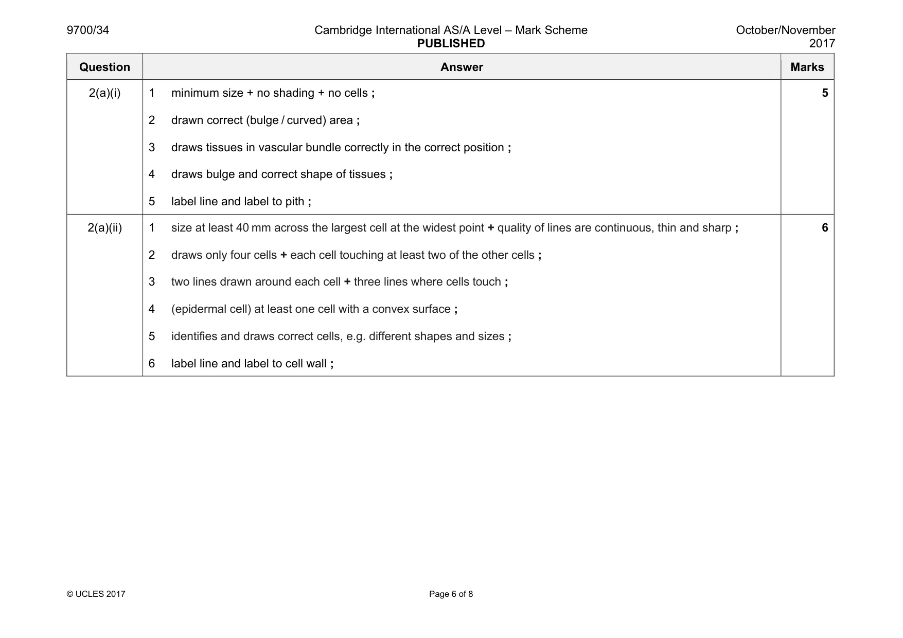 Mark scheme, page 6 of 8