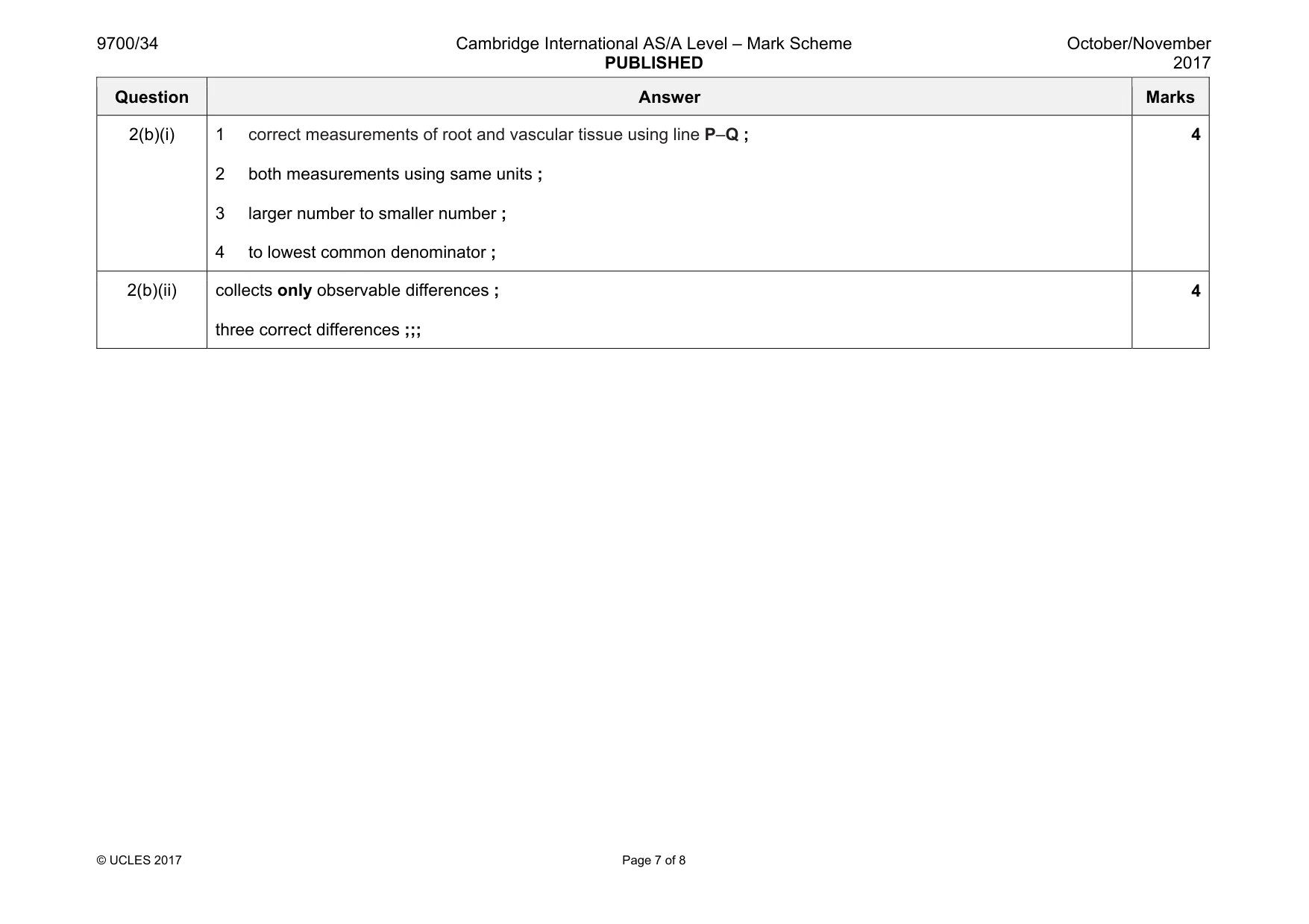 Mark scheme, page 7 of 8