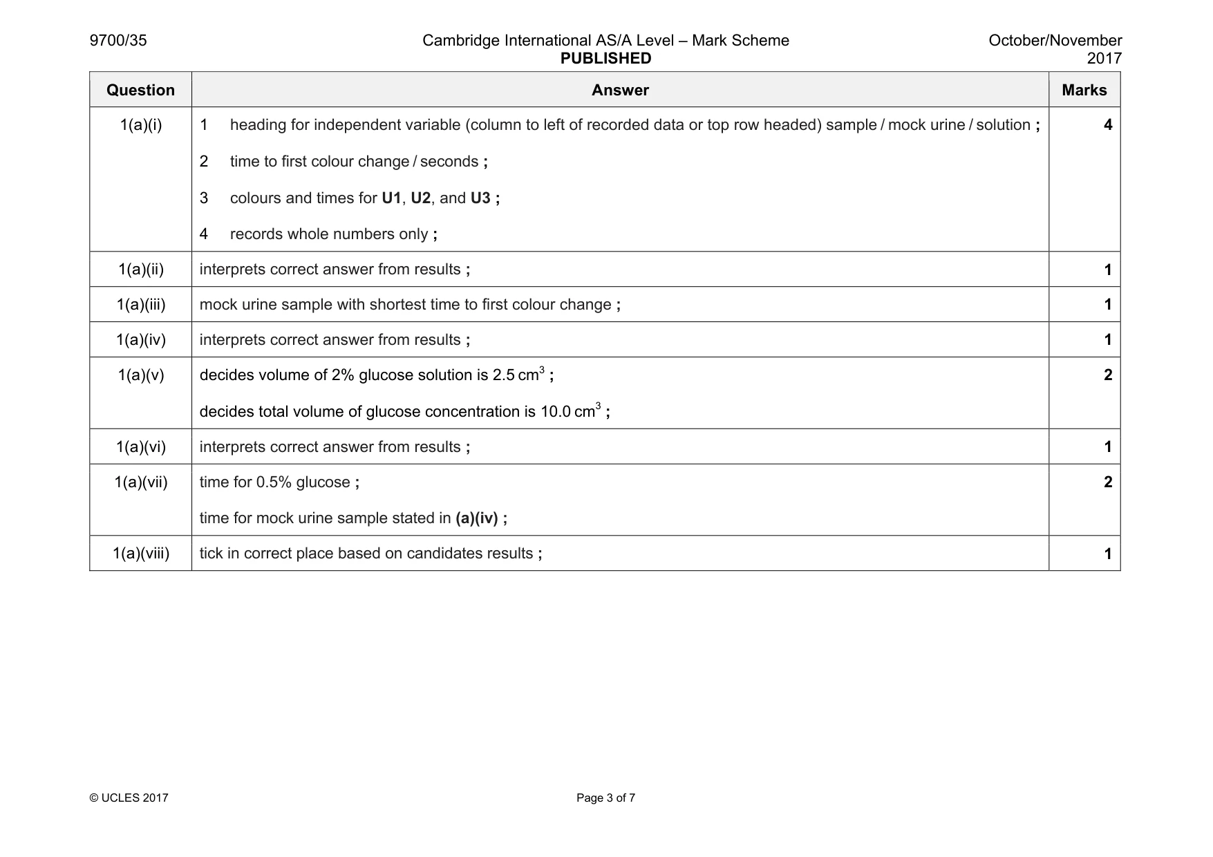 Mark scheme, page 3 of 7
