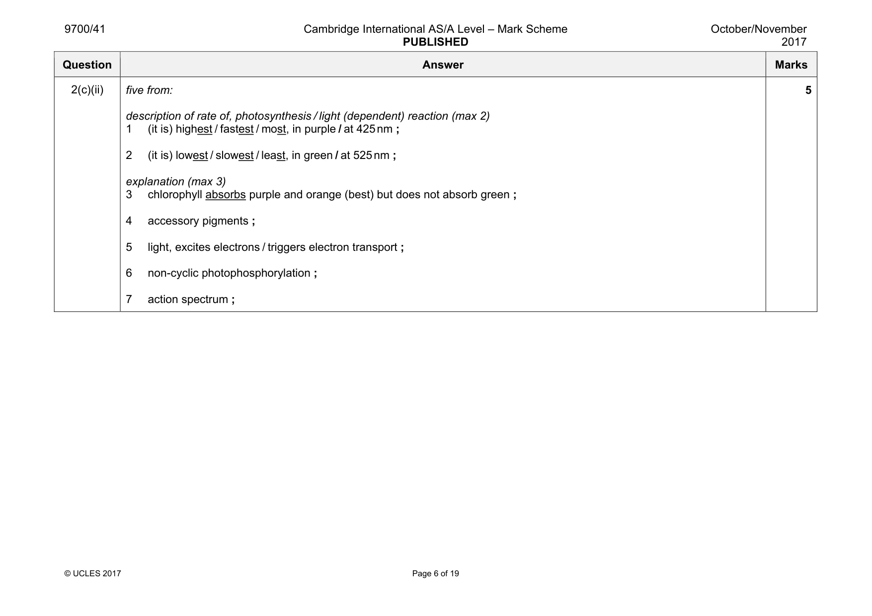 Mark scheme, page 6 of 19