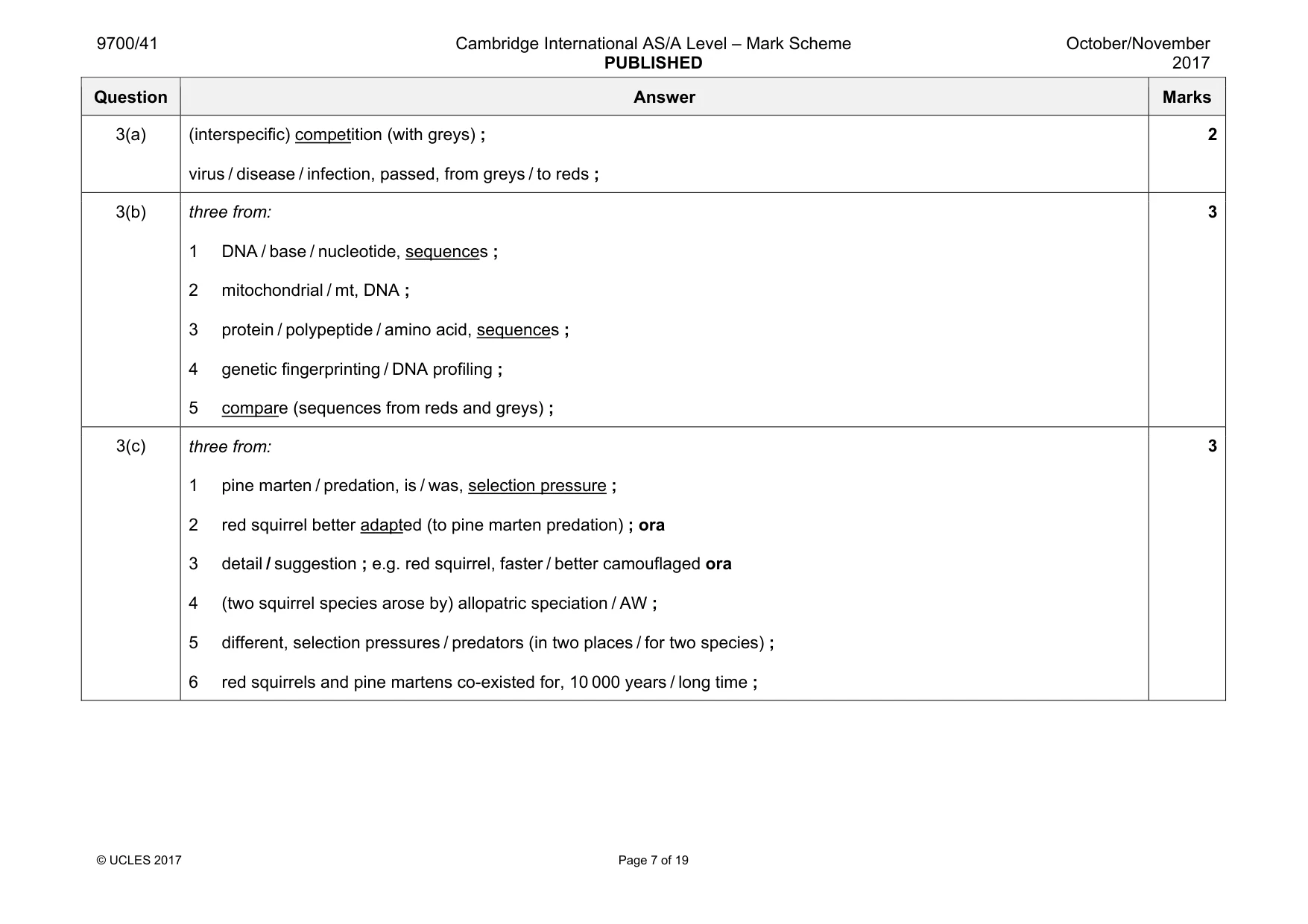 Mark scheme, page 7 of 19