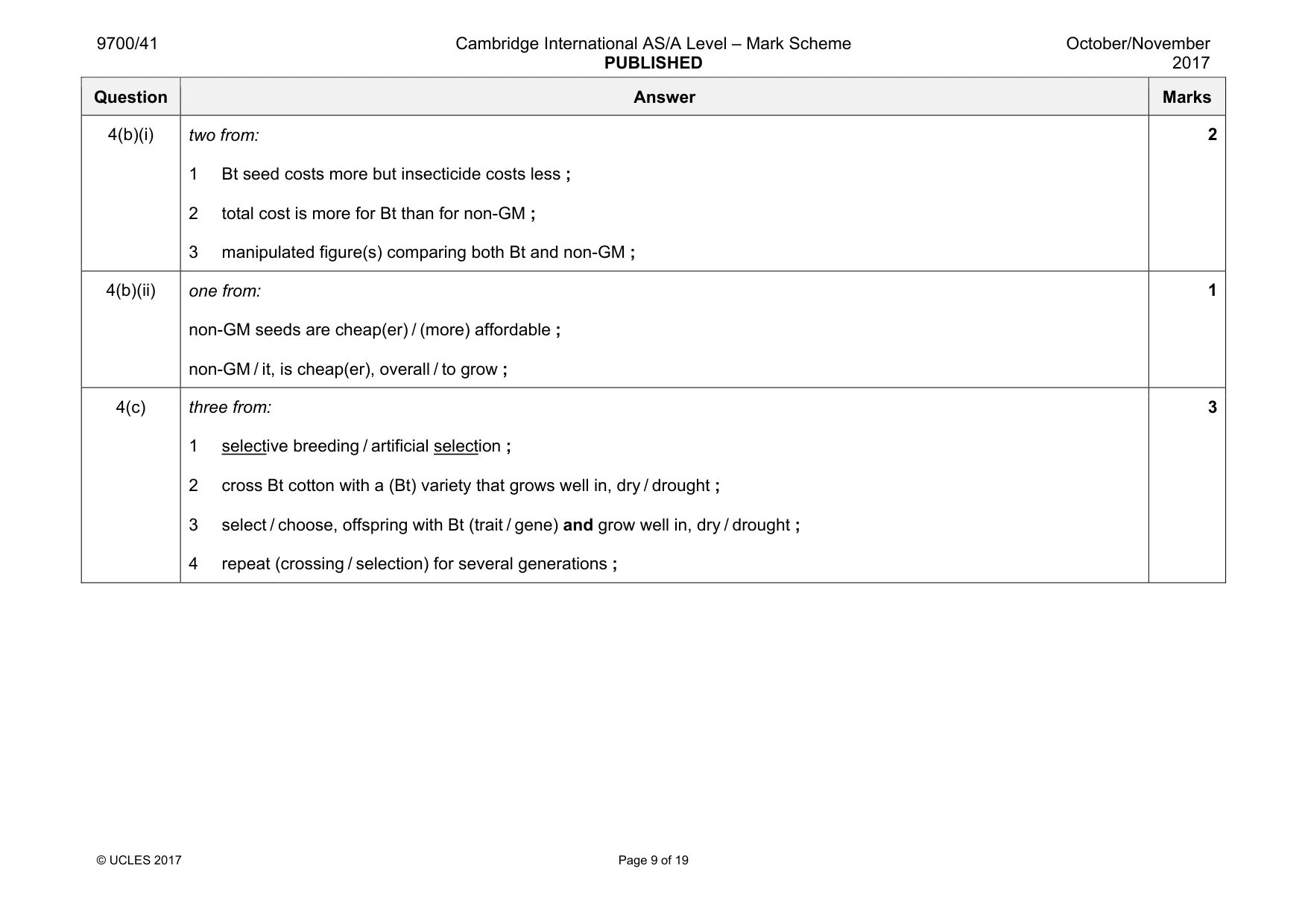 Mark scheme, page 9 of 19