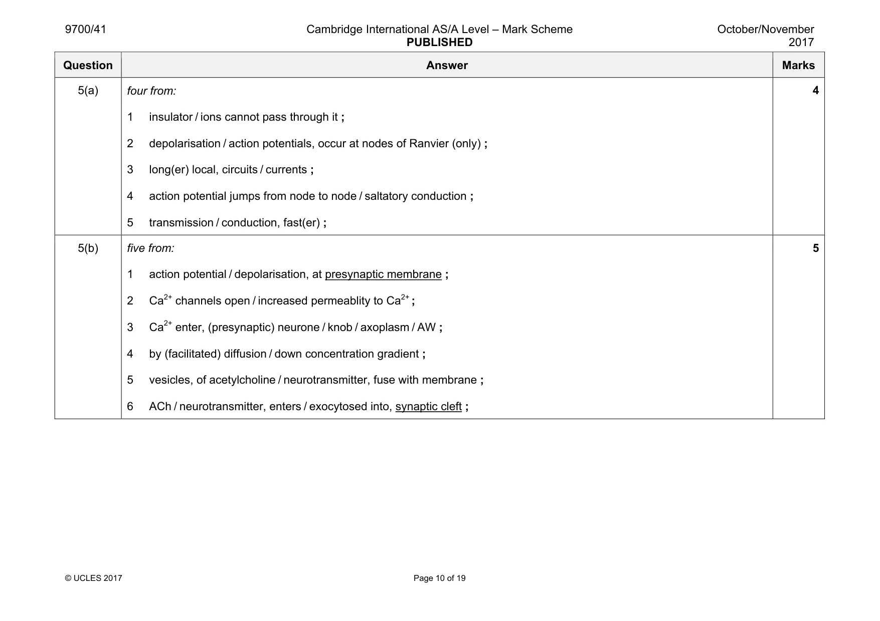 Mark scheme, page 10 of 19