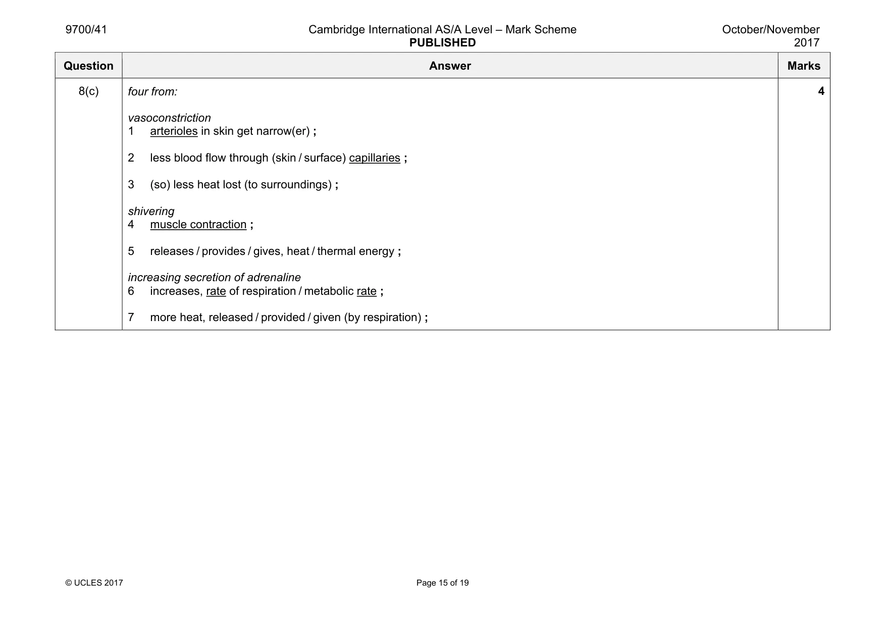Mark scheme, page 15 of 19
