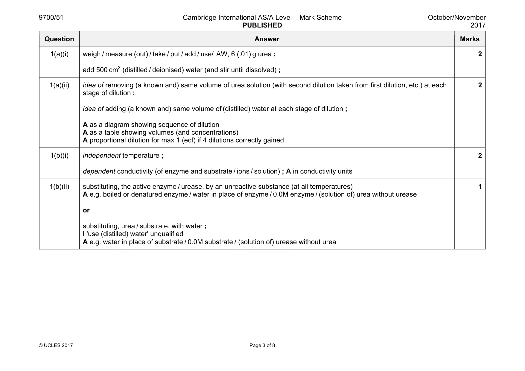 Mark scheme, page 3 of 8