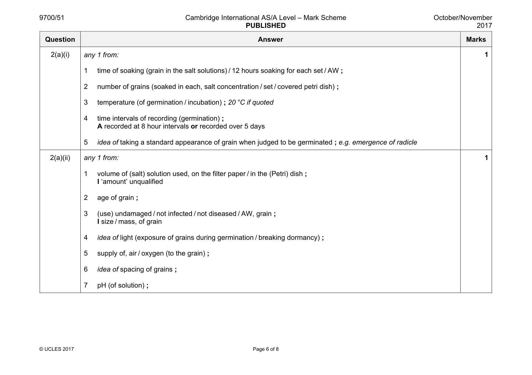 Mark scheme, page 6 of 8