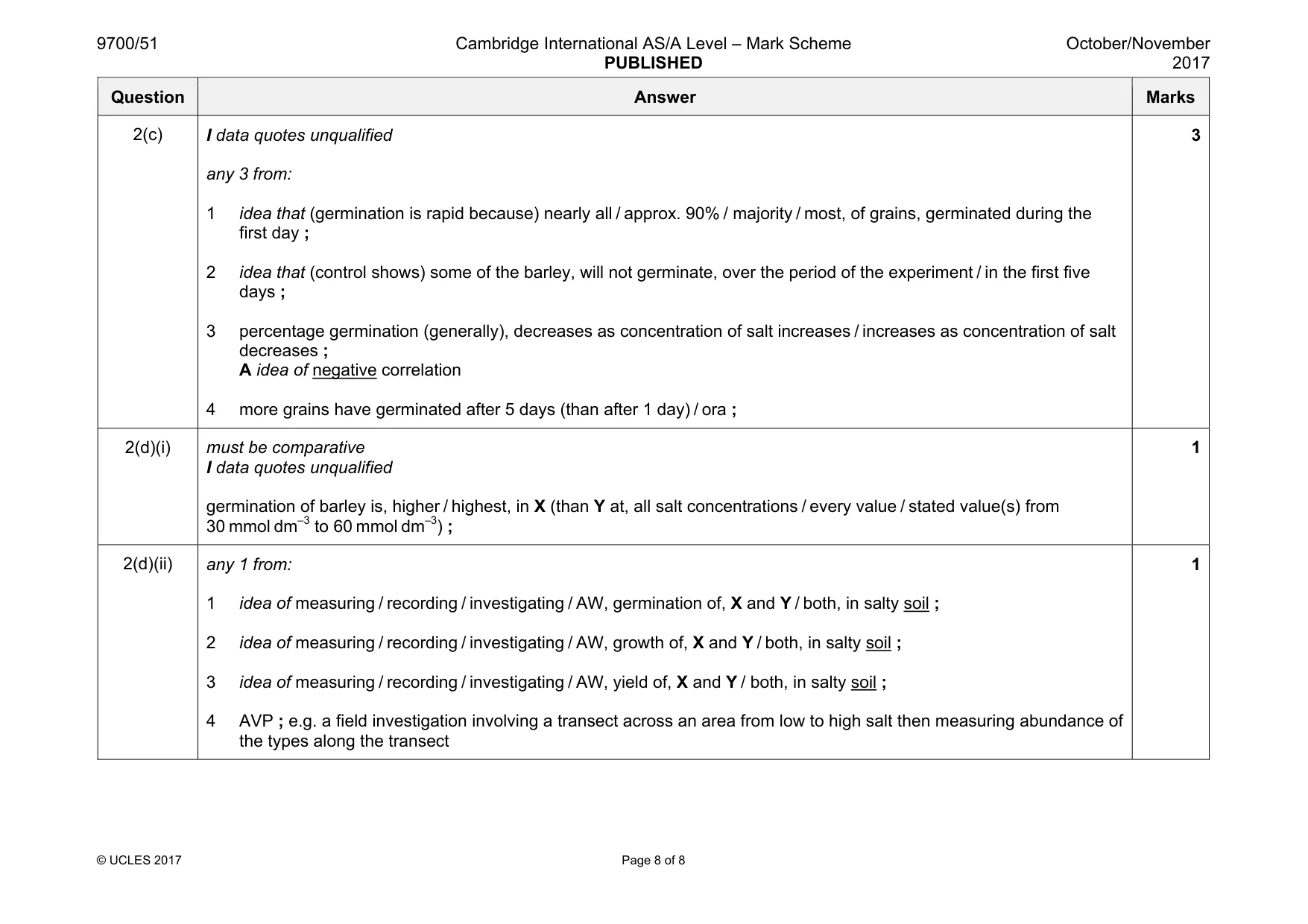 Mark scheme, page 8 of 8