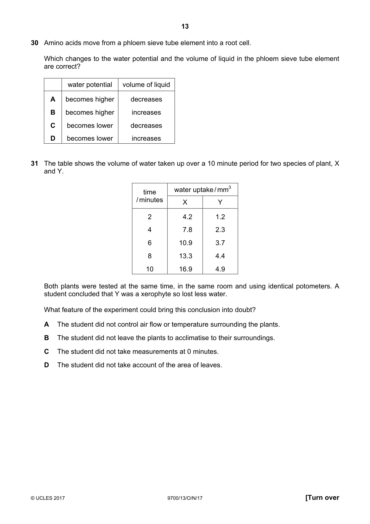 Cambridge A Level Biology 9700 2017 Oct/Nov Paper 1 · Variant 3 question paper, page 13 of 20