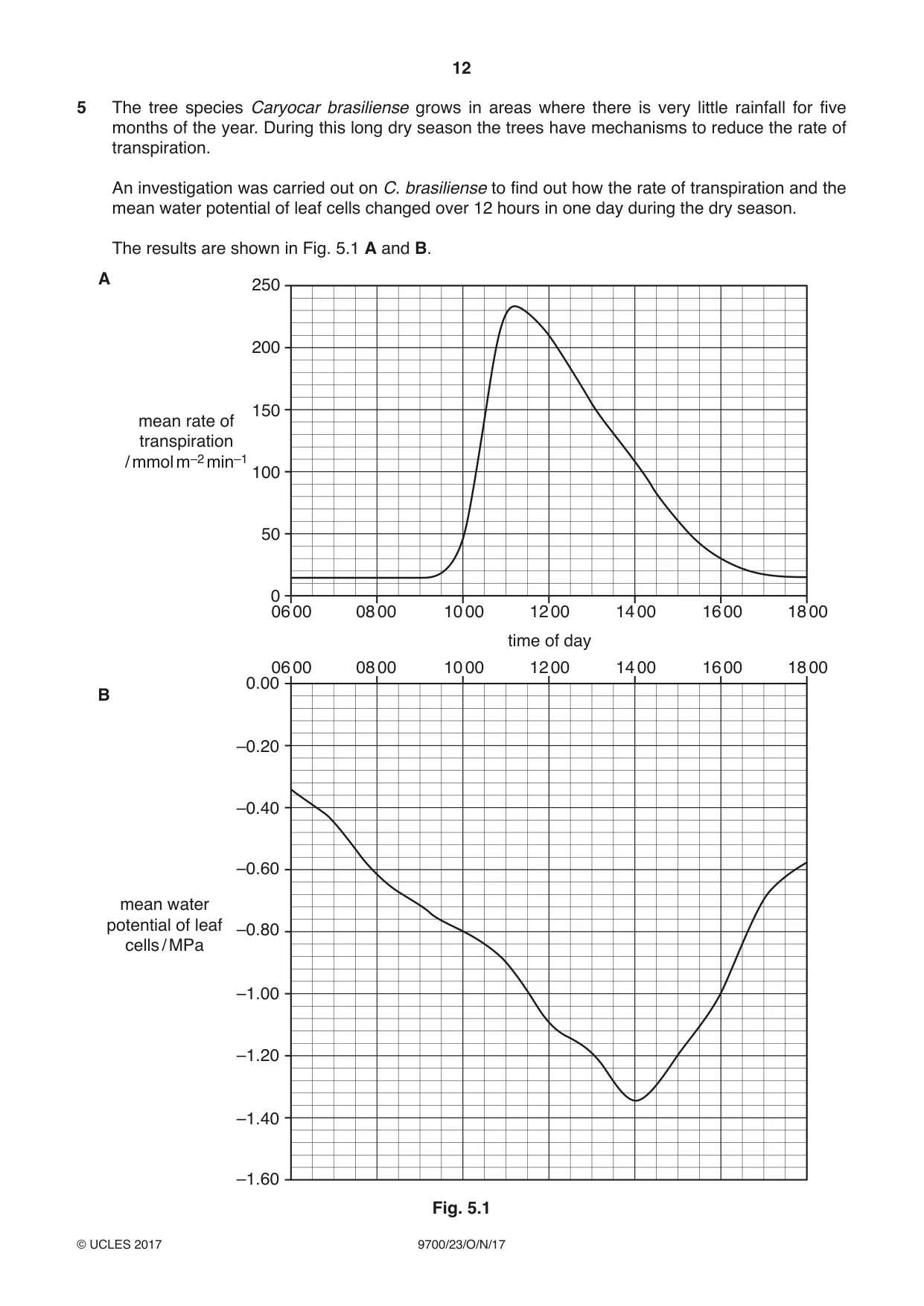 Cambridge A Level Biology 9700 2017 Oct/Nov Paper 2 · Variant 3 question paper, page 12 of 16