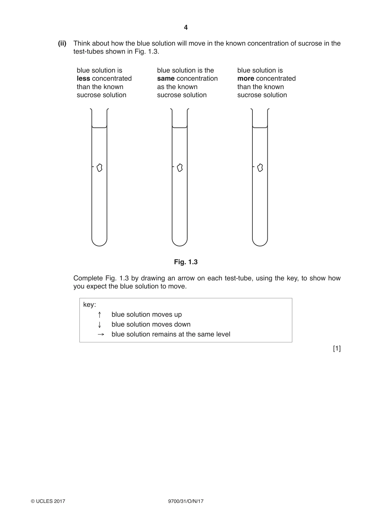 Cambridge A Level Biology 9700 2017 Oct/Nov Paper 3 · Variant 1 question paper, page 4 of 16