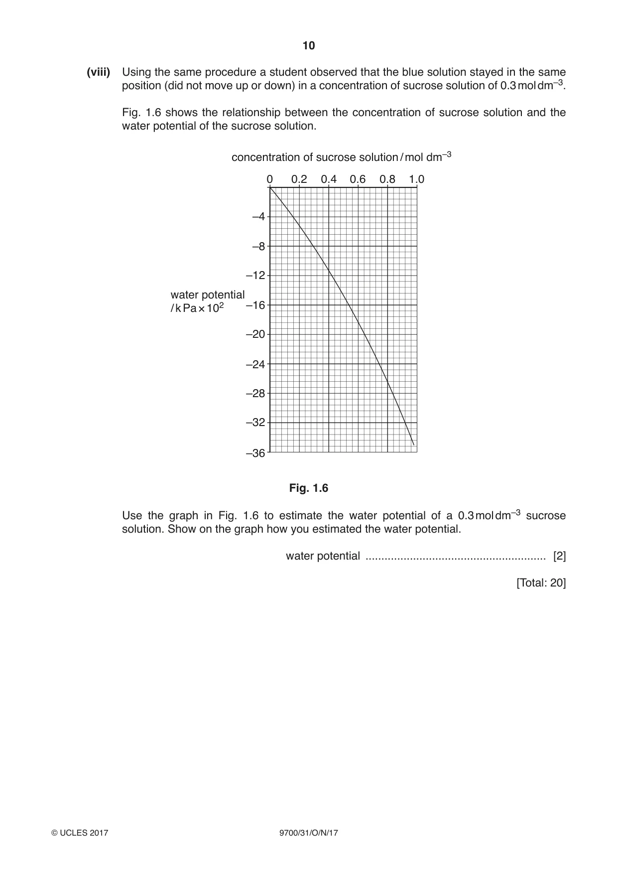 Cambridge A Level Biology 9700 2017 Oct/Nov Paper 3 · Variant 1 question paper, page 10 of 16