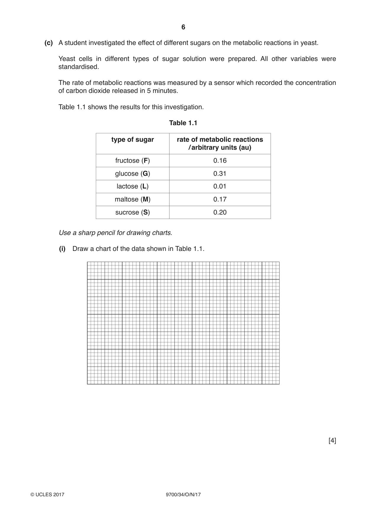 Cambridge A Level Biology 9700 2017 Oct/Nov Paper 3 · Variant 4 question paper, page 6 of 12