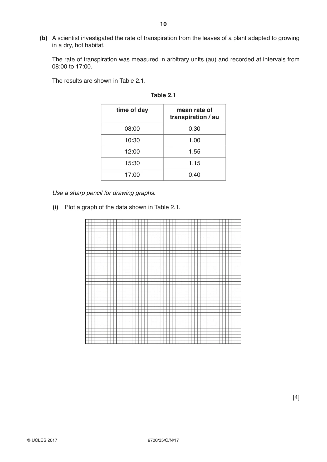 Cambridge A Level Biology 9700 2017 Oct/Nov Paper 3 · Variant 5 question paper, page 10 of 16