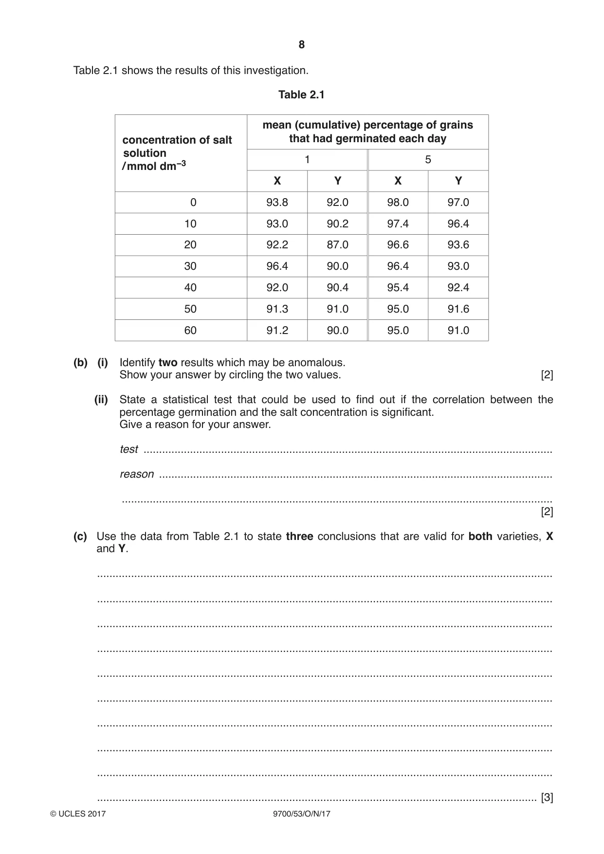 Cambridge A Level Biology 9700 2017 Oct/Nov Paper 5 · Variant 3 question paper, page 8 of 12