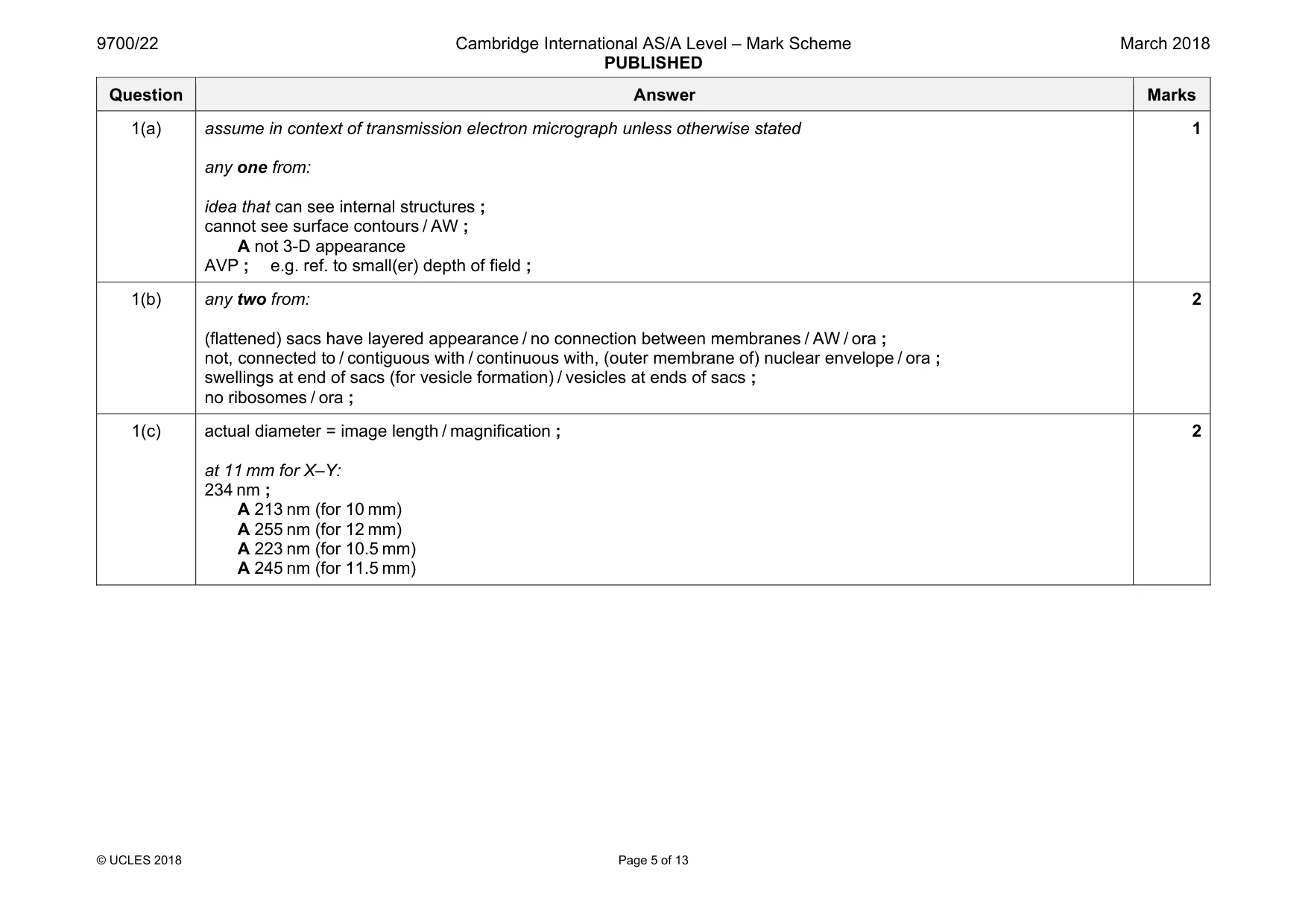 Mark scheme, page 5 of 13