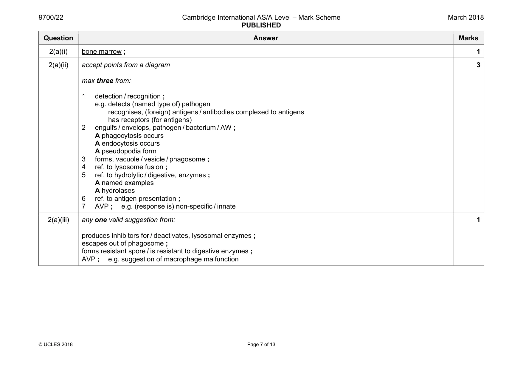 Mark scheme, page 7 of 13