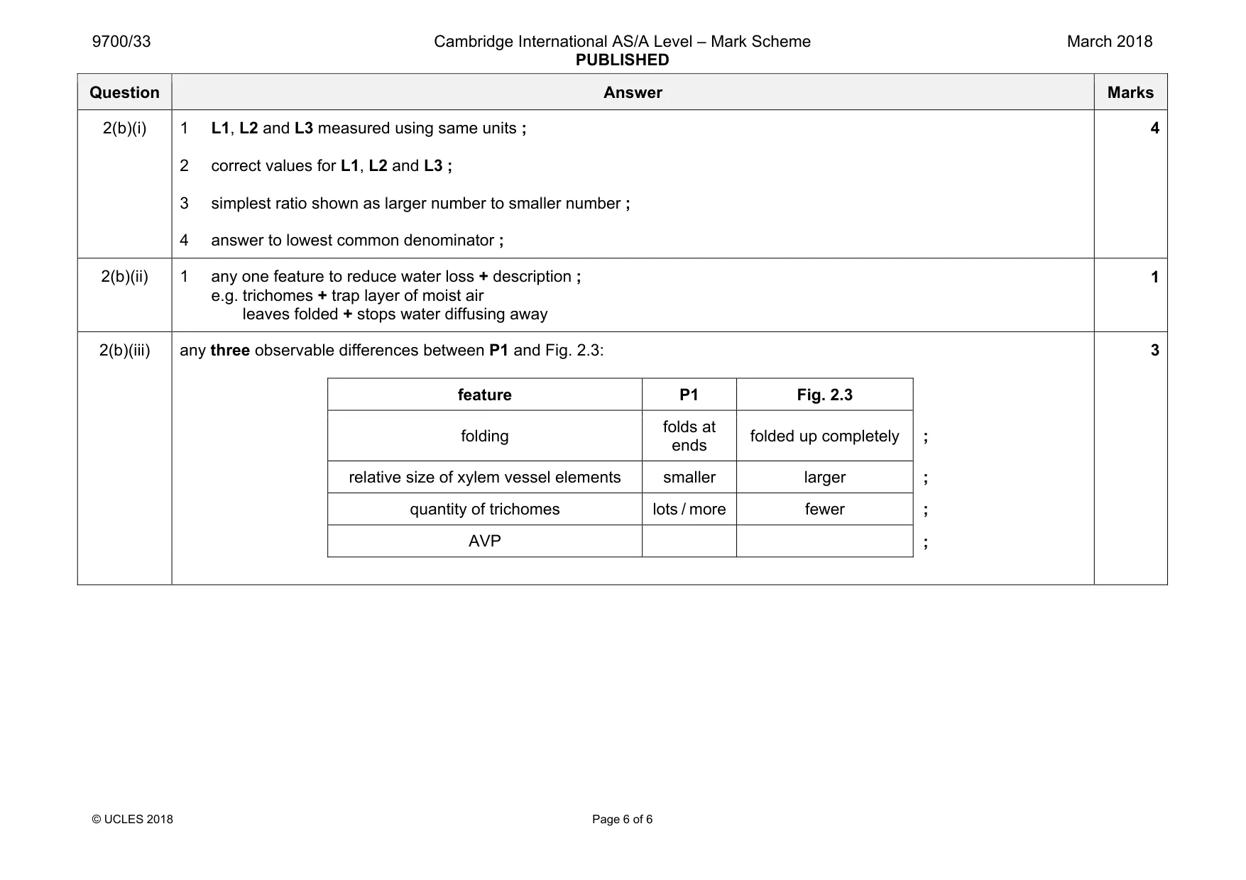 Mark scheme, page 6 of 6