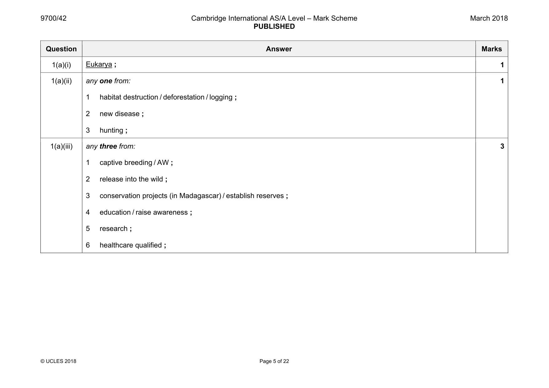Mark scheme, page 5 of 22