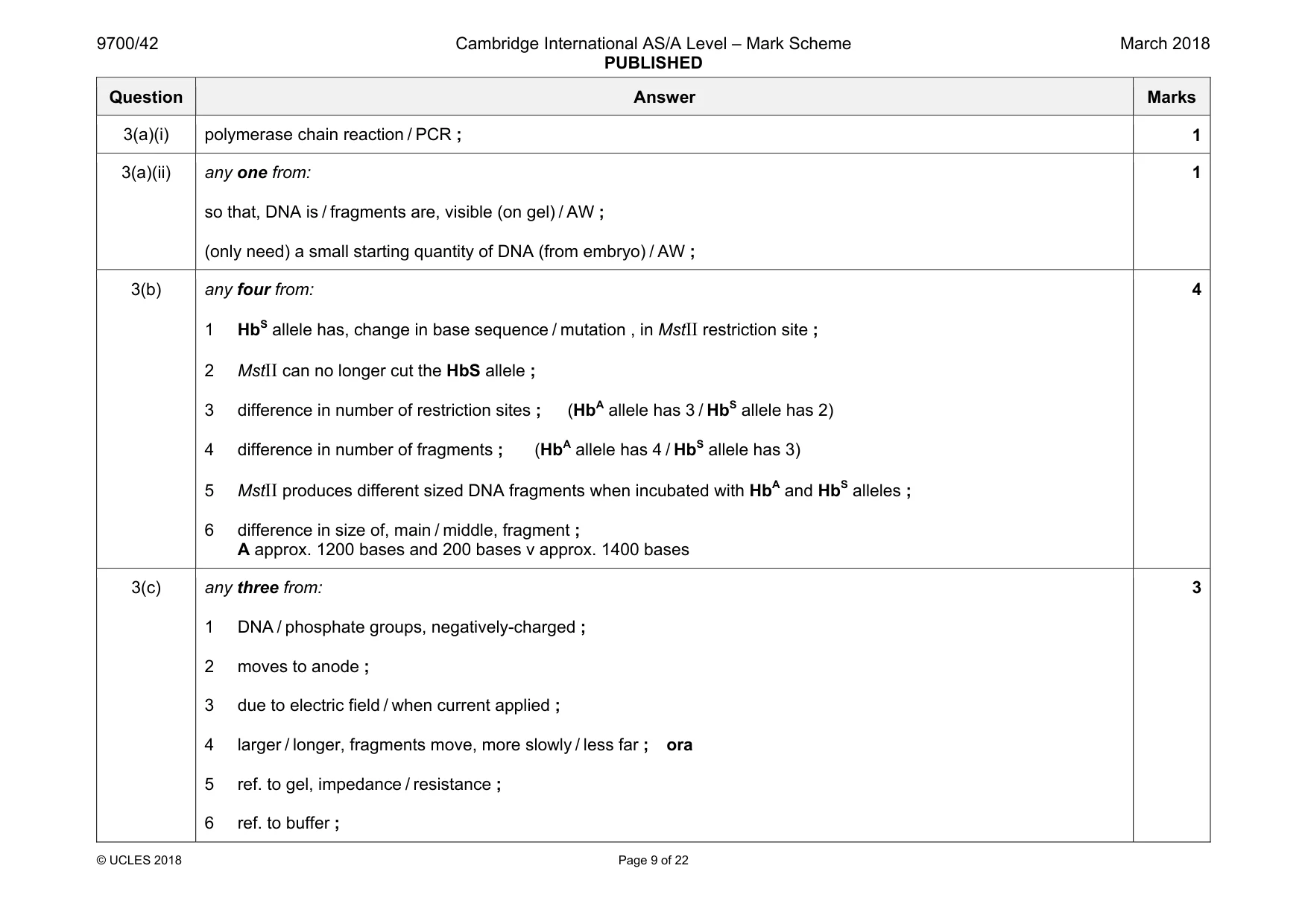 Mark scheme, page 9 of 22