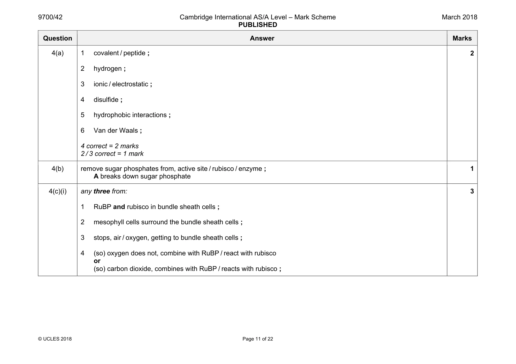 Mark scheme, page 11 of 22