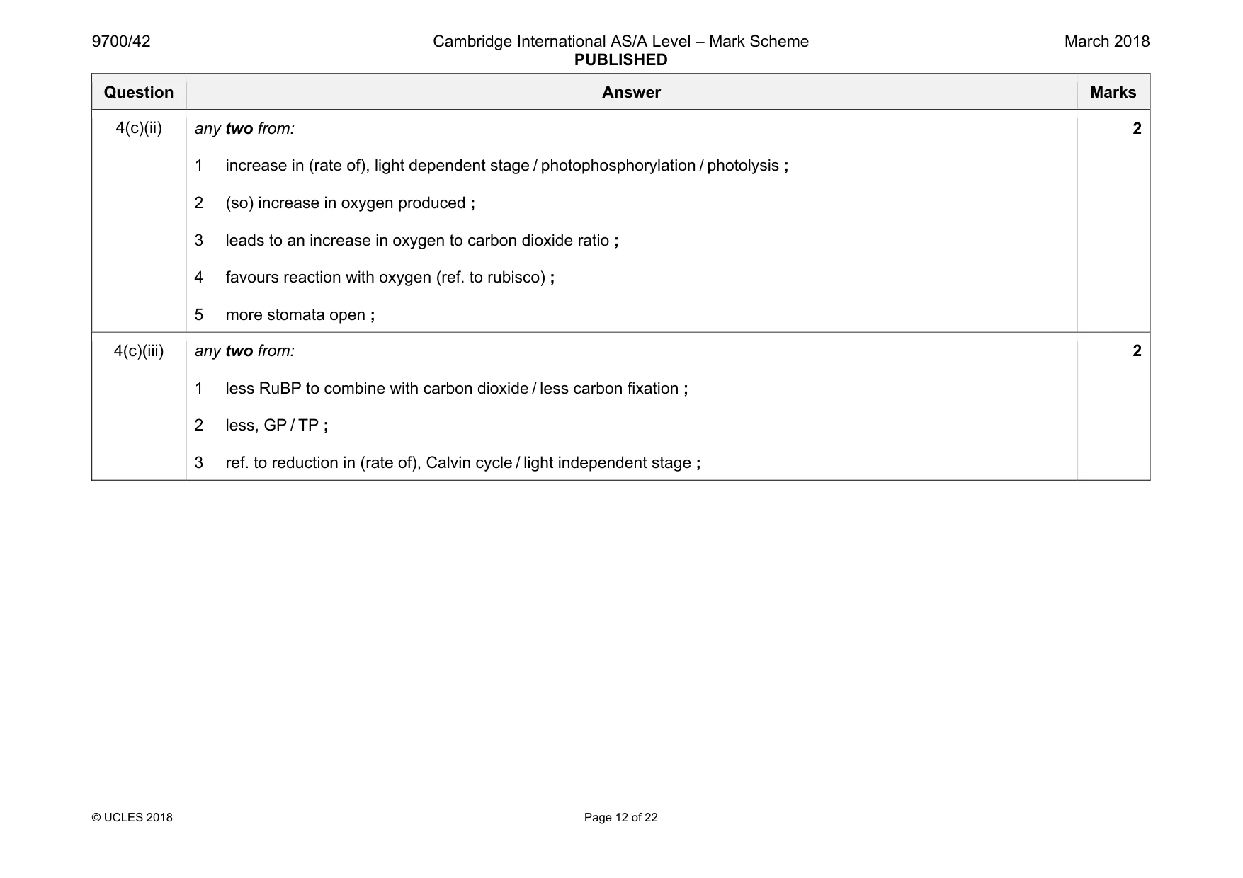 Mark scheme, page 12 of 22