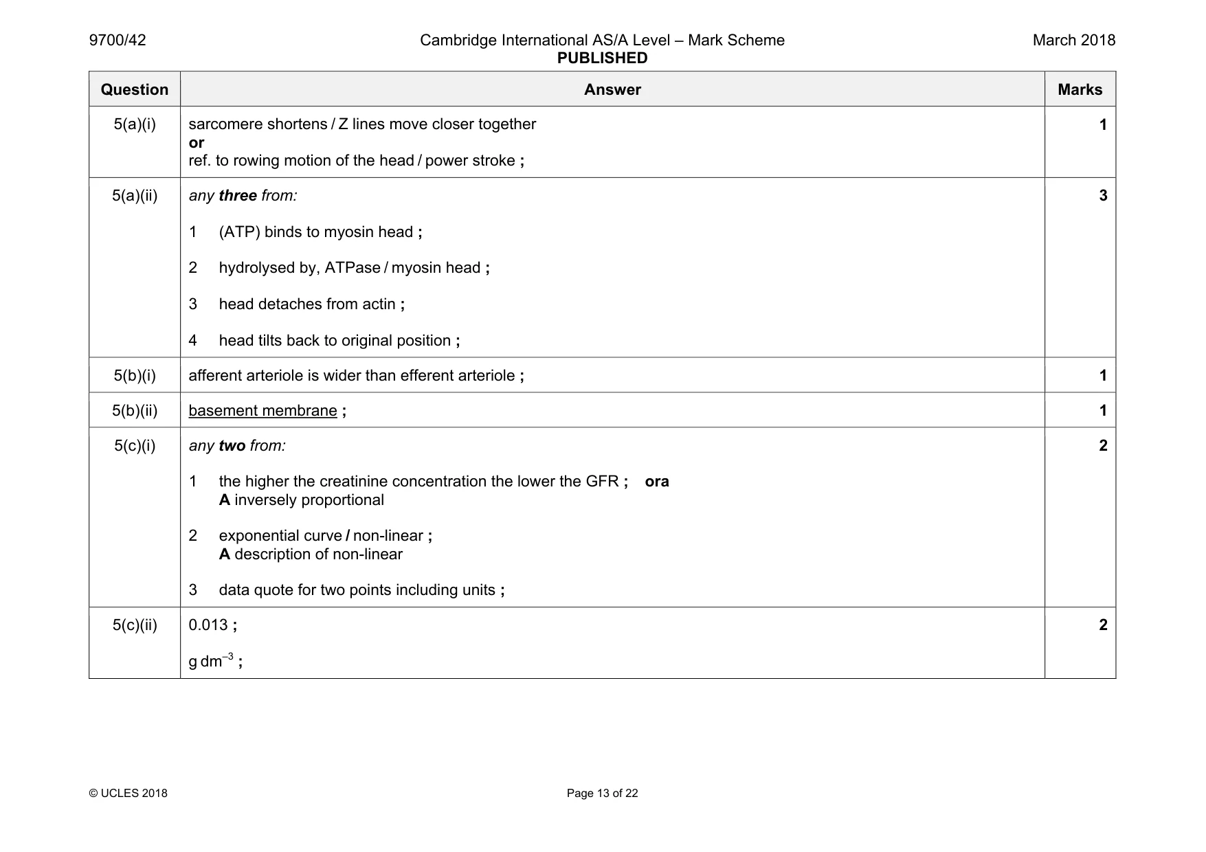 Mark scheme, page 13 of 22