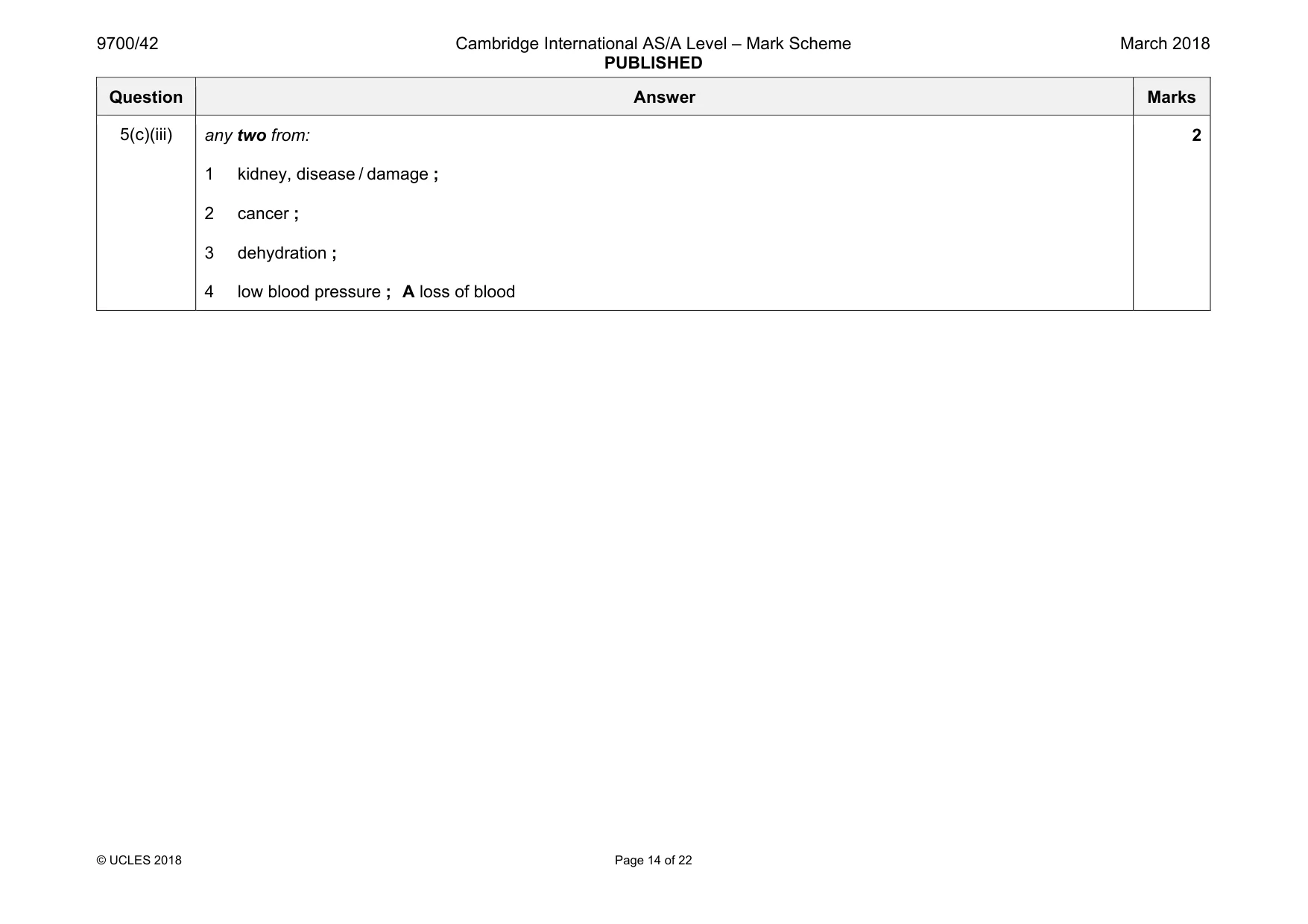 Mark scheme, page 14 of 22